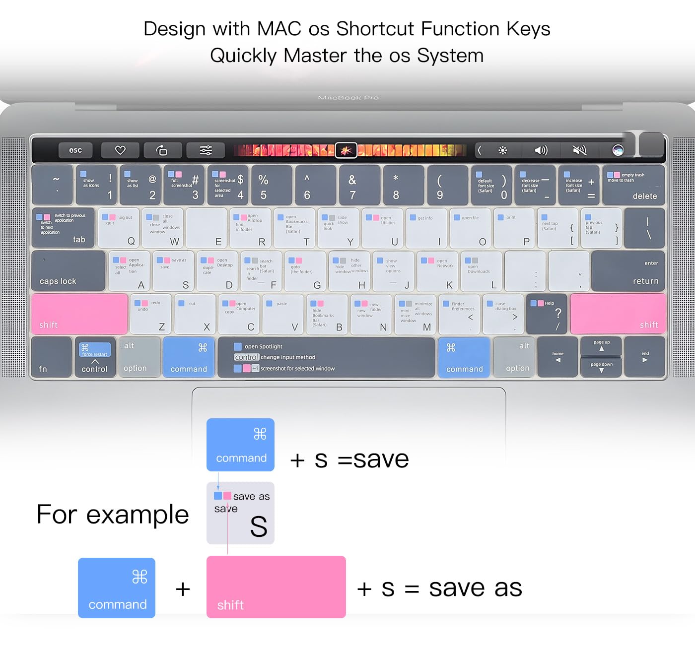 MacBook Pro 13 & 15 Inch Keyboard Cover with Touch Bar Shortcuts - Compatible with 2016-2019 Models A2159 A1989 A1706 A1990 A1707 - Hot Keys Protector for MAC OS - Perfect for Office Work, Coding & Travel Protection
