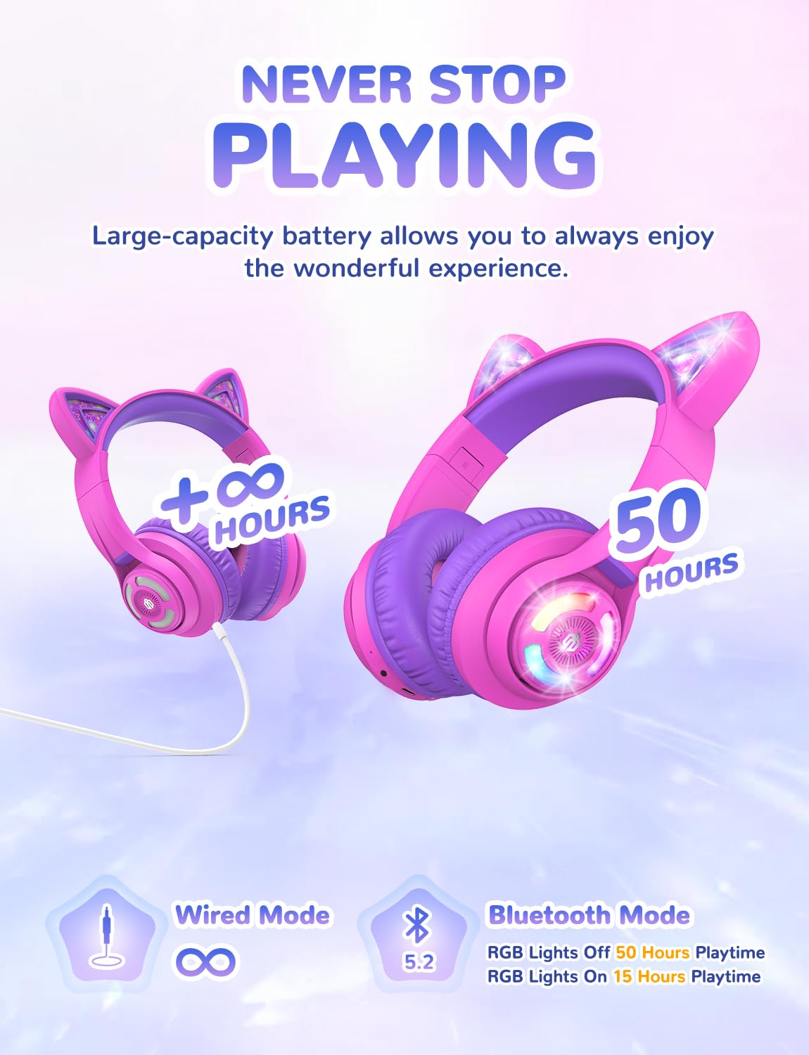 iClever Cat Ear Kids Bluetooth Headphones with LED Lights - 85dB Safe Volume Limited, 50H Playtime, Bluetooth 5.2, USB-C Charging - Wireless Headphones for Children, Perfect for Travel, iPad, Tablet & School (Meow Macaron Hot Pink)