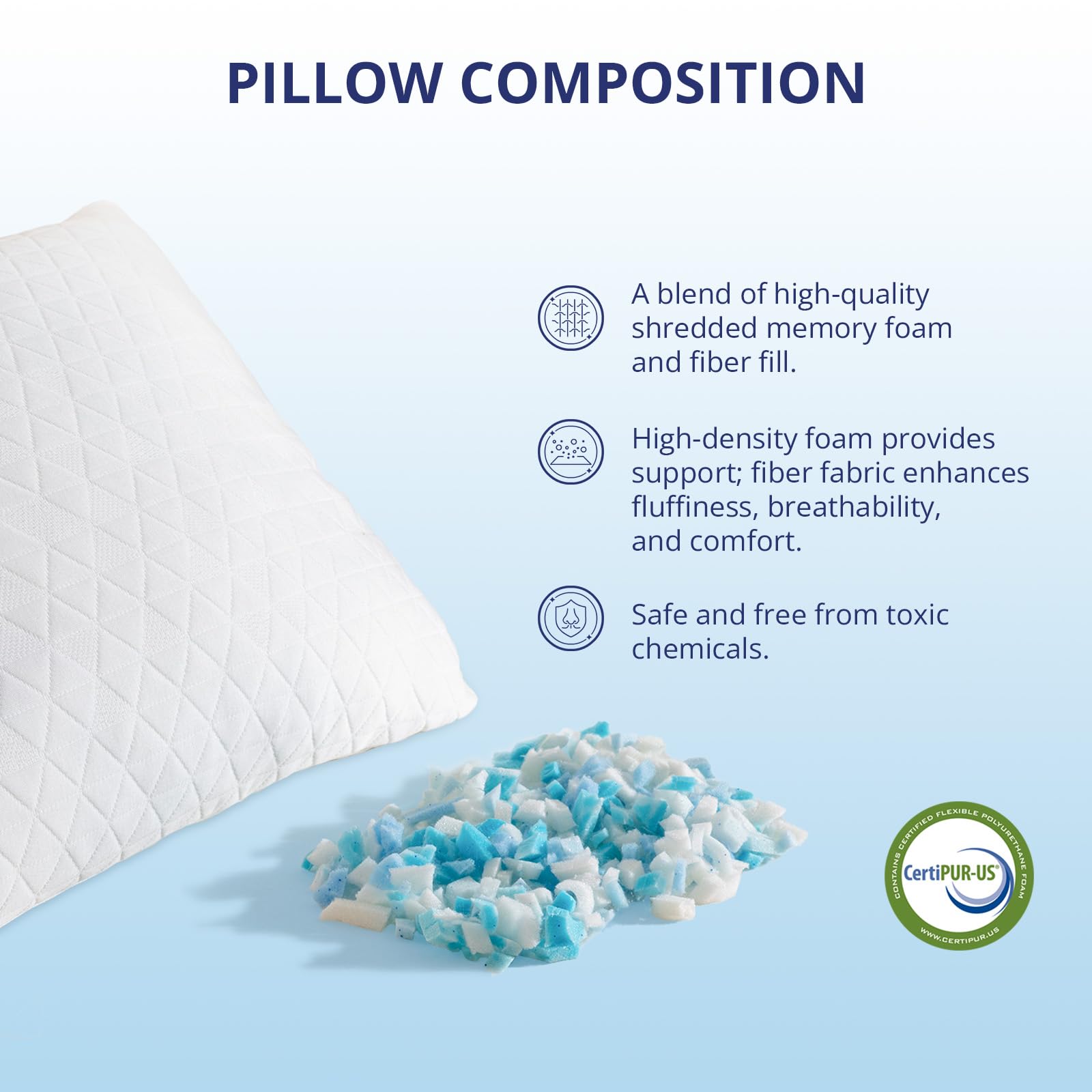 Shredded Memory Foam Pillow for Side Back Stomach Sleepers - Queen Size Bed Pillow with Neck Support & Washable Cover - Medium Firmness for Optimal Comfort (3-Pack) - Perfect for Home, Office & Travel Use