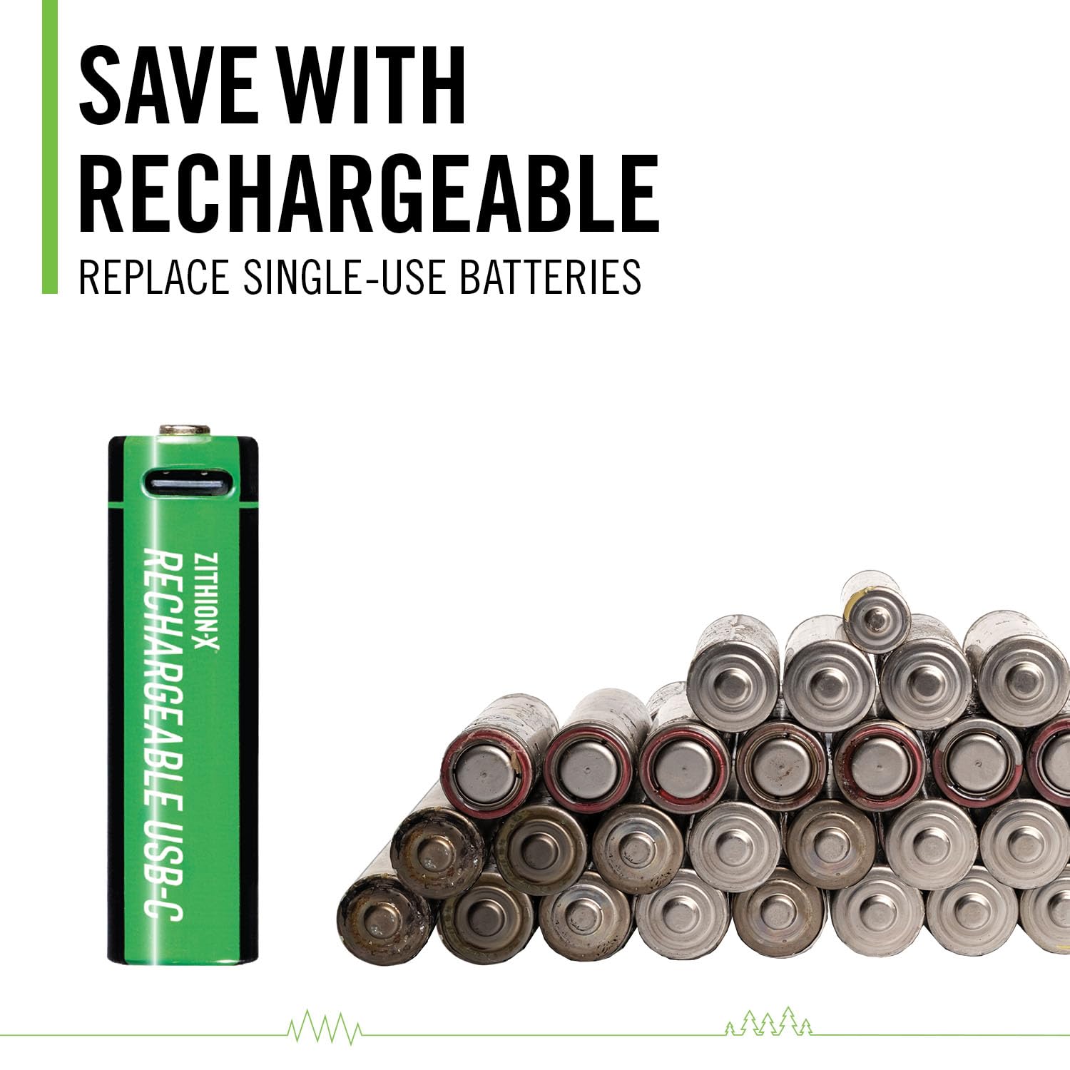 Coast AA USB-C Rechargeable Lithium Ion Batteries 1.5V 2400mAh - 4 Pack with Fast Charging Cable | 2.5 Hour Charge Time, Long Lasting Power for Cameras, Flashlights, Toys & Electronics | ZITHION-X Technology