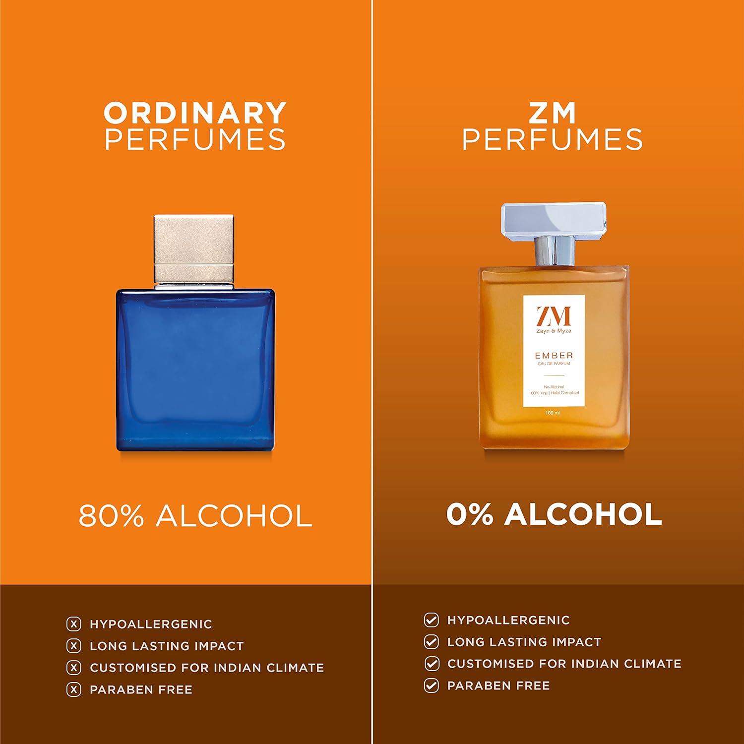 Ember Cologne for Men - 100ml Eau de Parfum | Long-Lasting Fragrance for Day & Night Wear, Work & Special Occasions