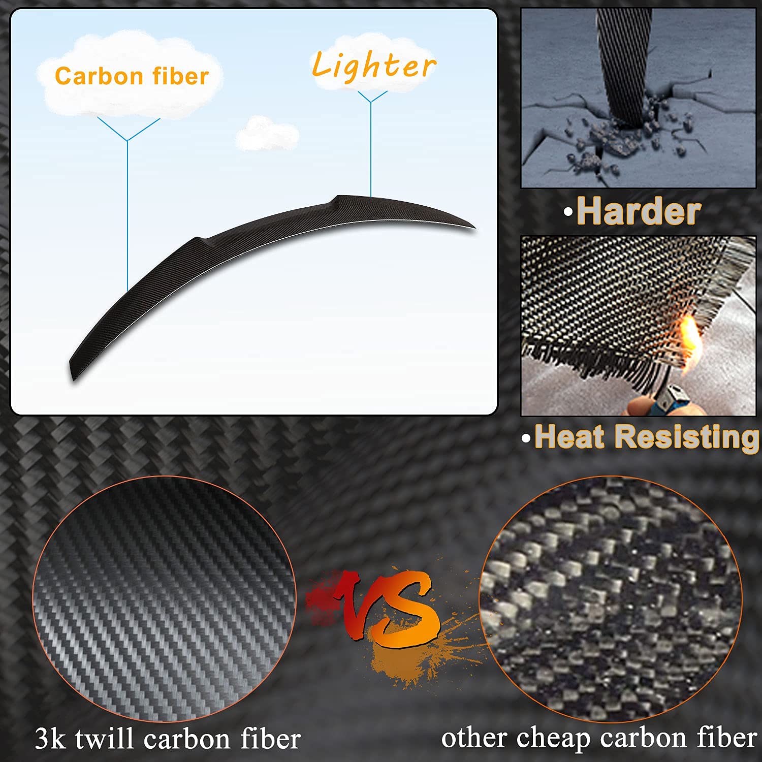 Premium Real Carbon Fiber Trunk Spoiler for Alfa Romeo Giulia Quadrifoglio 2015-2024 | High-End Rear Lip Wing | Lightweight & Durable | Enhances Aerodynamics & Sporty Look | Perfect for Racing, Car Shows & Street Performance