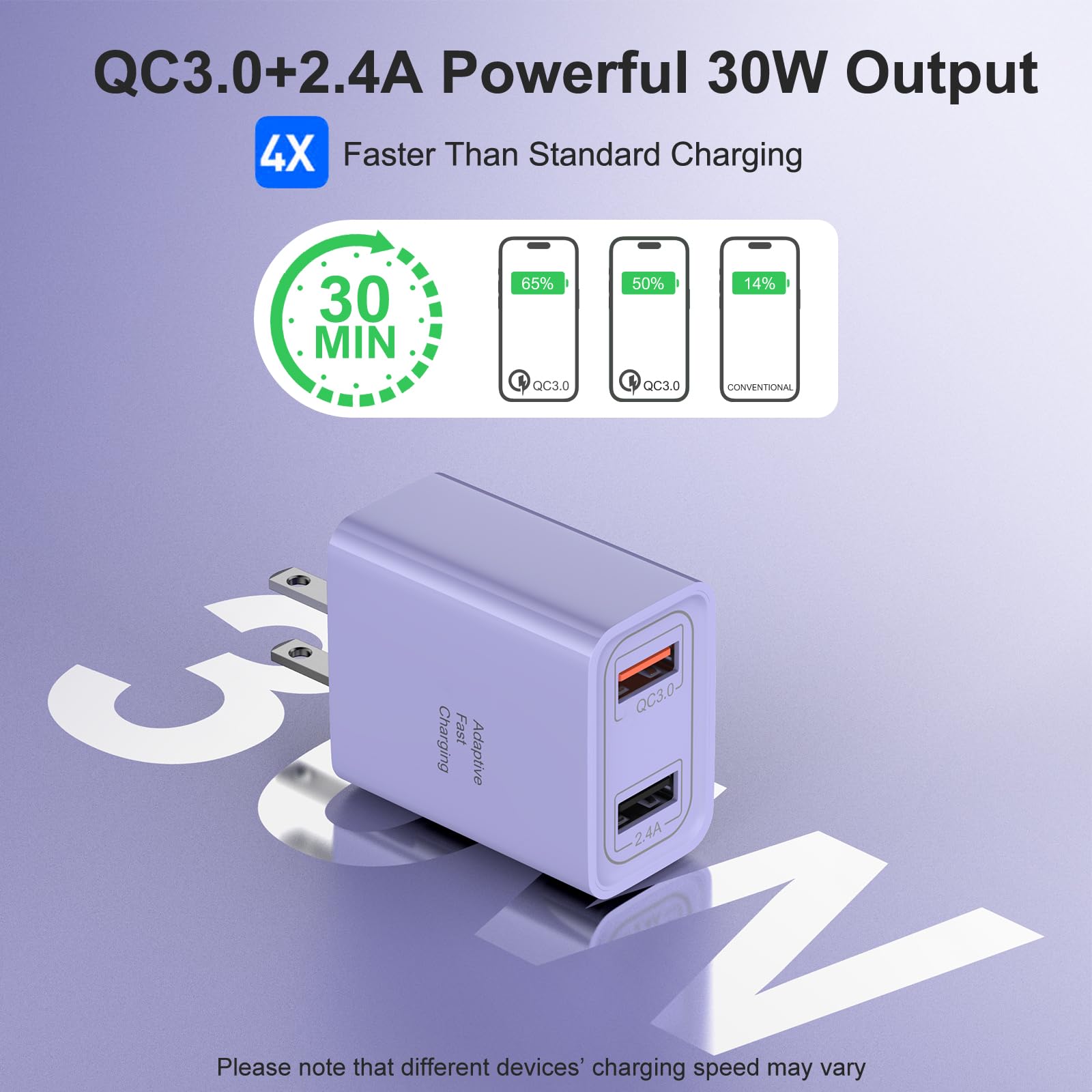 Pofesun 30W Dual-Port USB Wall Charger with QC3.0 Fast Charging - 2 Pack Purple Power Adapter for iPhone 15/14/13/12/11 Pro Max/XS/XR/8, iPad, Samsung Galaxy & Google Pixel - Perfect for Home, Office & Travel Charging