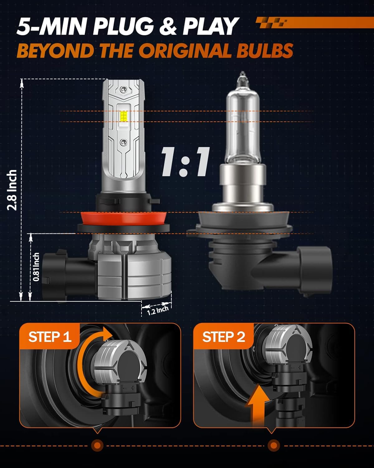 SEALIGHT H11 H8 LED Fog Light Bulb - 10000LM 24W Super Bright, 6500K Cool White, IP68 Waterproof, Plug and Play - Compatible with H8 H9 H16 H11 - Perfect for Off-Road, Foggy Weather & Night Driving (Pack of 2)