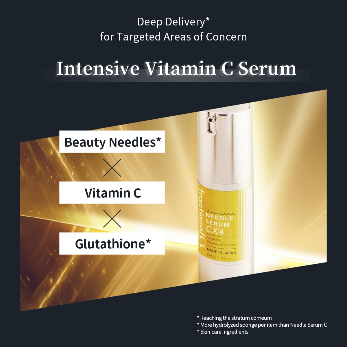 **Fractional CC Needle Serum CX4 – 600,000 PCS – Japanese Vitamin C & Glutathione Serum for Pore Minimizing, Glass Skin & Brightening – Centella Asiatica Extract – 1.1 fl oz (30 ml) – Perfect for Daily Skincare & Anti-Aging Routine**