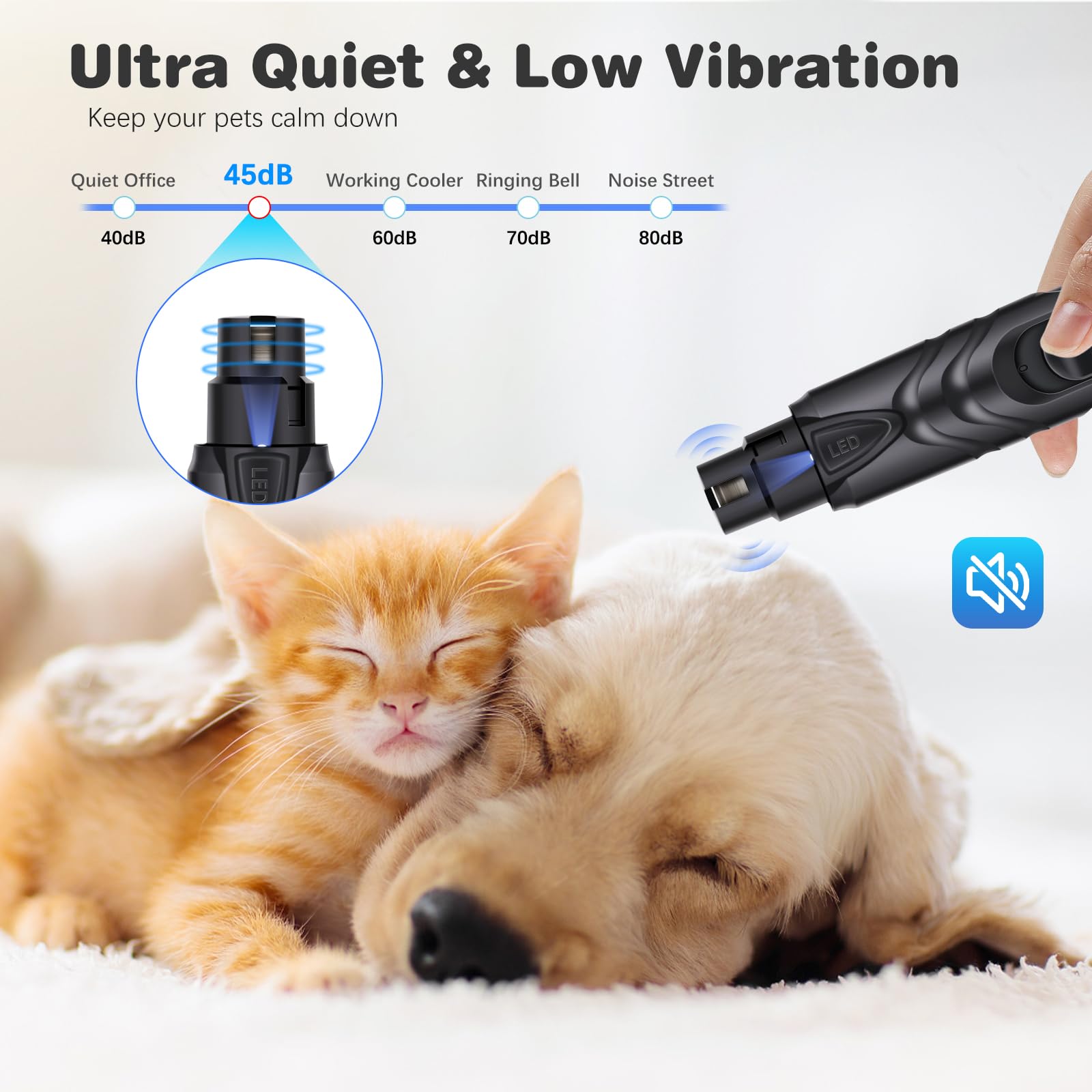 Professional Gagaciso Dog Nail Grinder with LED Light - 2-Speed Rechargeable Electric Pet Nail Trimmer, Super Quiet for Small, Medium & Large Dogs & Cats (Black) - Perfect for At-Home Grooming & Pet Nail Care