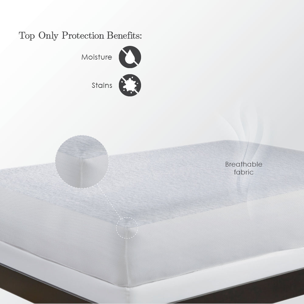 PureCare StainGuard Cotton Terry 1-Sided Mattress Protector - Waterproof, Hypoallergenic Bed Cover for Kids & Adults - Perfect for Allergy Relief, Bedwetting Protection & Mattress Preservation