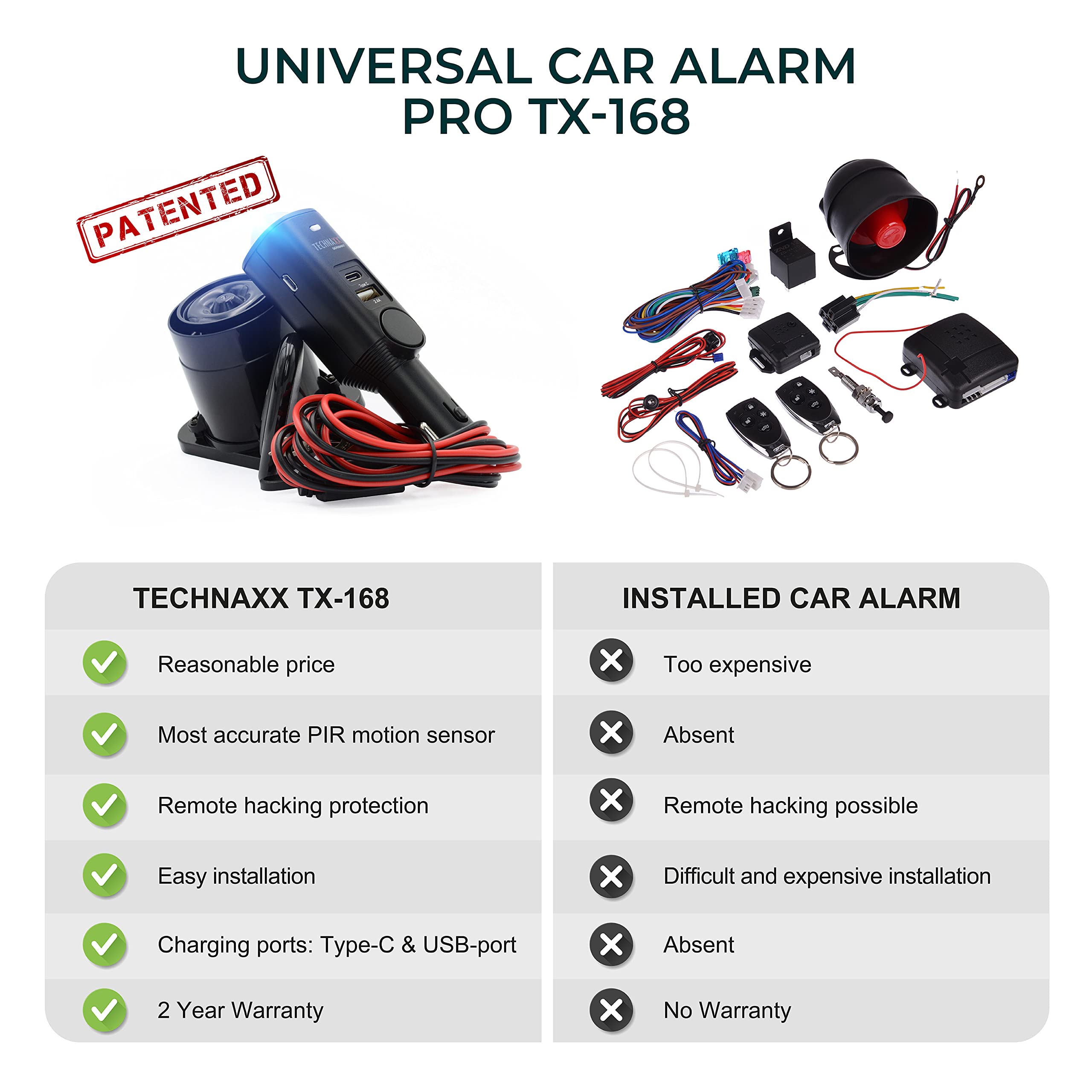 Technaxx TX-168 Car Alarm System with PIR Motion Sensor - 105dB Siren for Vehicles, Vans & Home Security - 2 USB Ports & 7-Day Battery Life - Black | Anti-Theft Protection for Parking, Travel & Property Security
