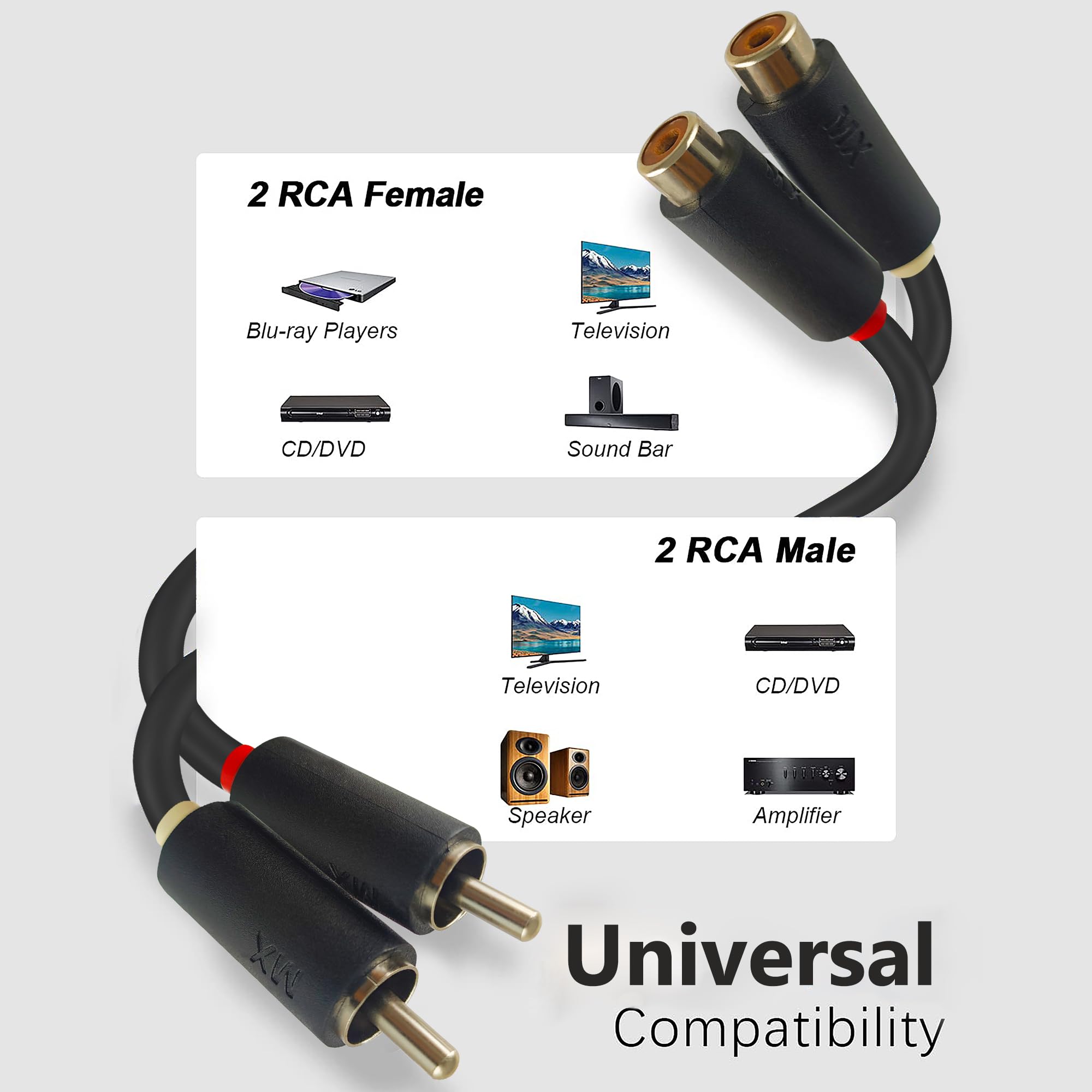 2 RCA Female to 2 RCA Male Stereo Audio Cable - Dual Shielded Subwoofer RCA Cord (1.5M) for Speakers, Amplifiers, Home Theater Systems - Perfect for CD/DVD Players, TVs & Hi-Fi Audio Setups