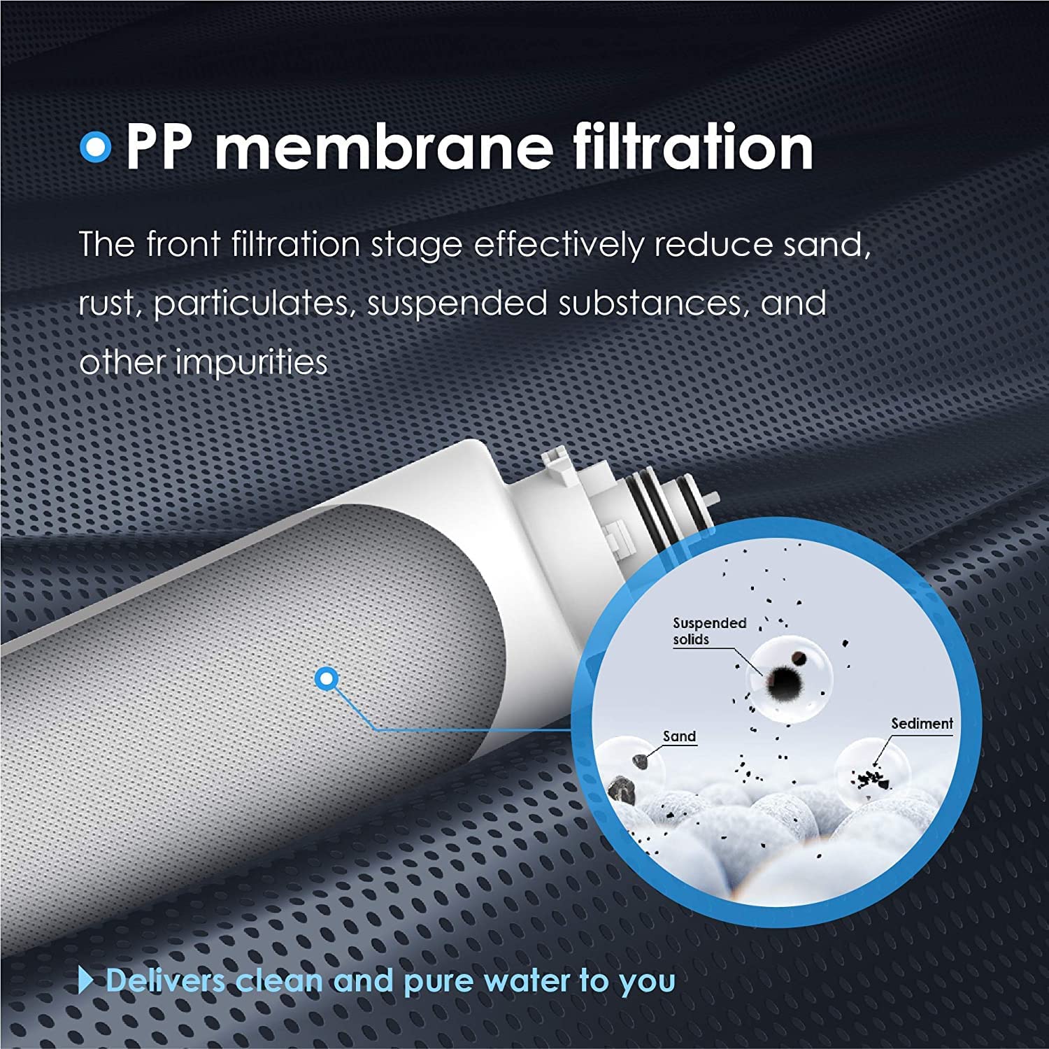 Waterdrop Undersink Replacement Water Filter Combo Pack - 2PP+CT+CS for Clean Drinking Water | Perfect for Kitchen Sink Filtration System