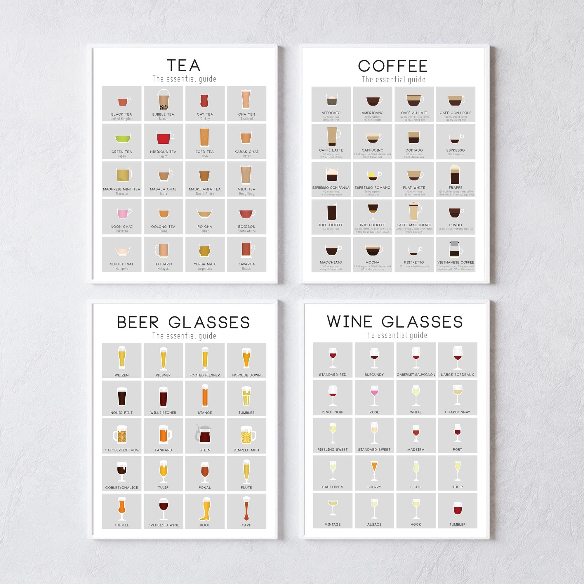 Premium Coffee Tea Wine & Beer Infographic Poster - 17x22