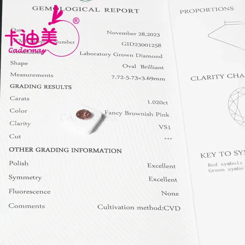 CADERMAY Oval Shape EX Cut Fancy Brownish Pink VS1 Clarity CVD Lab Grown Diamond Loose Stone - Premium Gemstone for Jewelry Making, Engagement Rings & Custom Designs