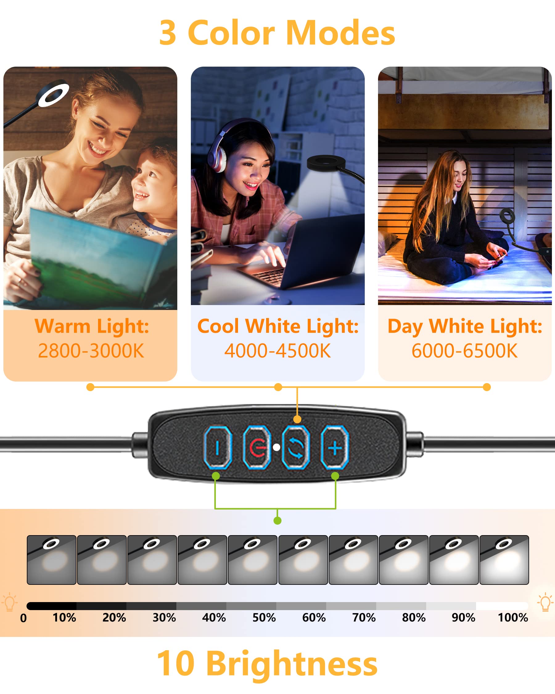 Adjustable Clip On Desk Lamp with Clamp - 360° Swivel Reading Light for Home Office, Bed Headboard & Nightstand - 10 Dimmable Brightness Levels & 3 Eye-Care Modes - Perfect for Studying, Working & Bedtime Reading