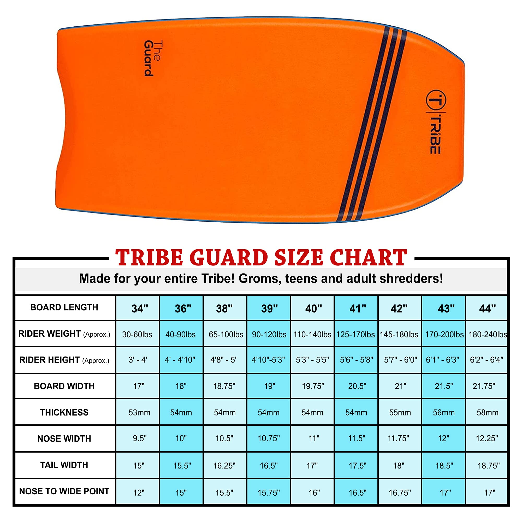 Tribe Guard Bodyboard for Adults & Kids - Lightweight & Durable Foam Surfboard for Beach Waves, Pool & Ocean Riding - Perfect for Beginners & Professional Surfers