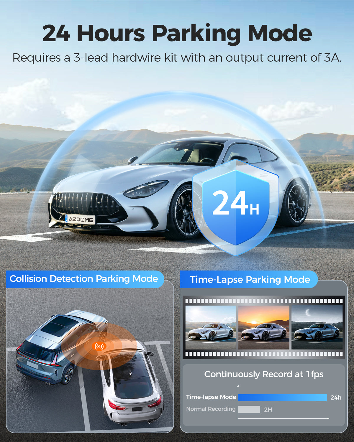 AZDOME PG17 4K Dual Dash Cam with WiFi & GPS - Front and Rear 12