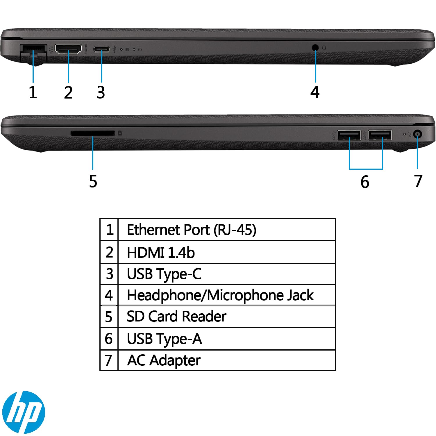 HP New Essential 15.6