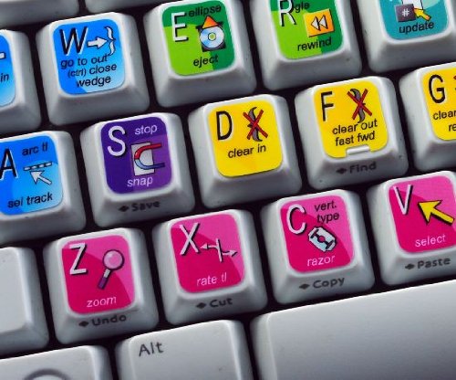 Adobe Premiere Keyboard Stickers for Video Editors
