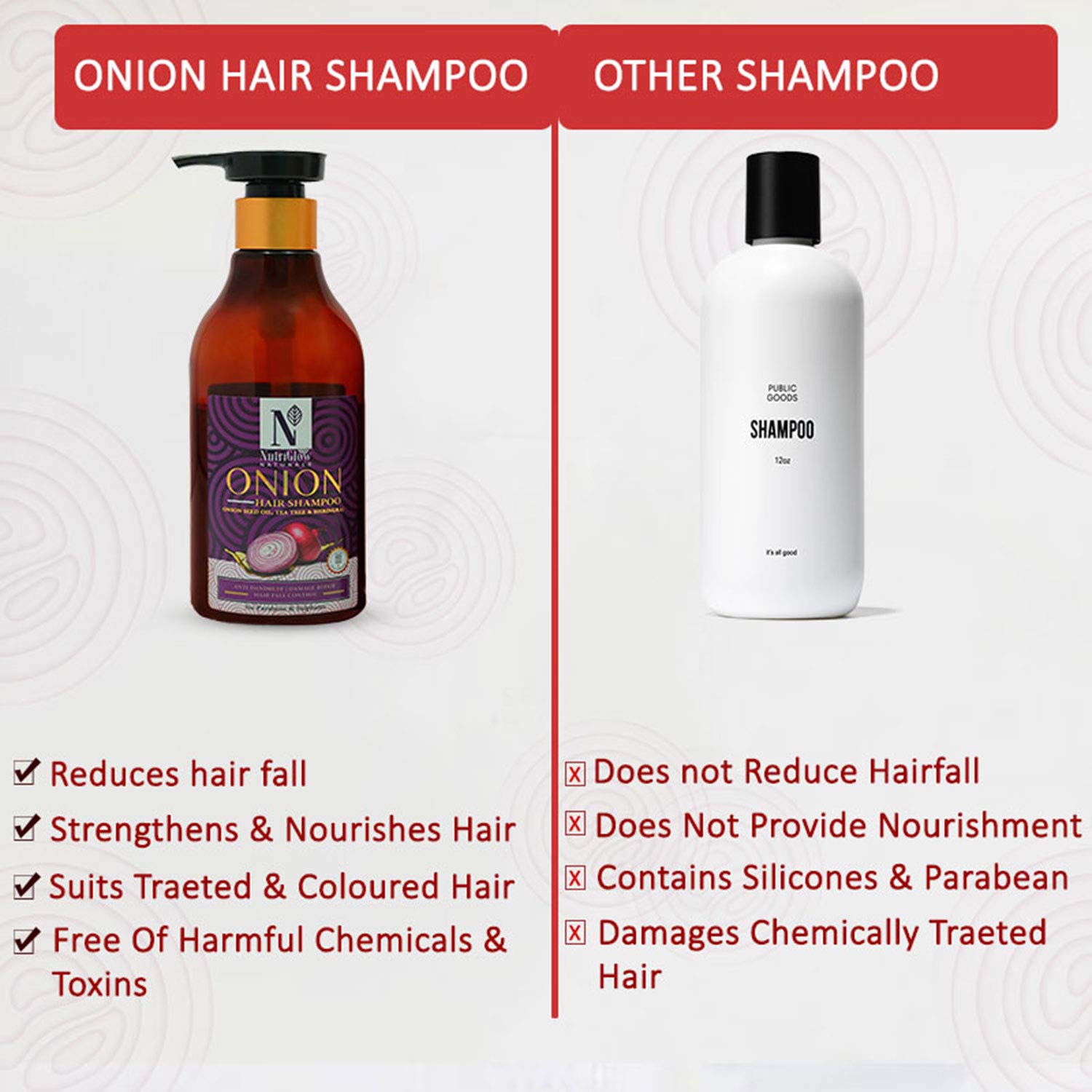 NutriGlow NATURAL'S Onion Hair Shampoo with Onion Seed Oil - Anti Dandruff & Hair Loss Treatment for Deep Nourishment & Shiny Hair (300ml) - Perfect for Daily Hair Care & Scalp Health