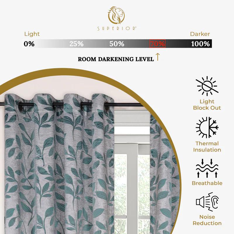 Machine Washable Blackout Curtains Set of 2 - Room Darkening Leaf Pattern Window Drapes for Bedroom & Living Room - Blocks Sunlight & Noise for Better Sleep