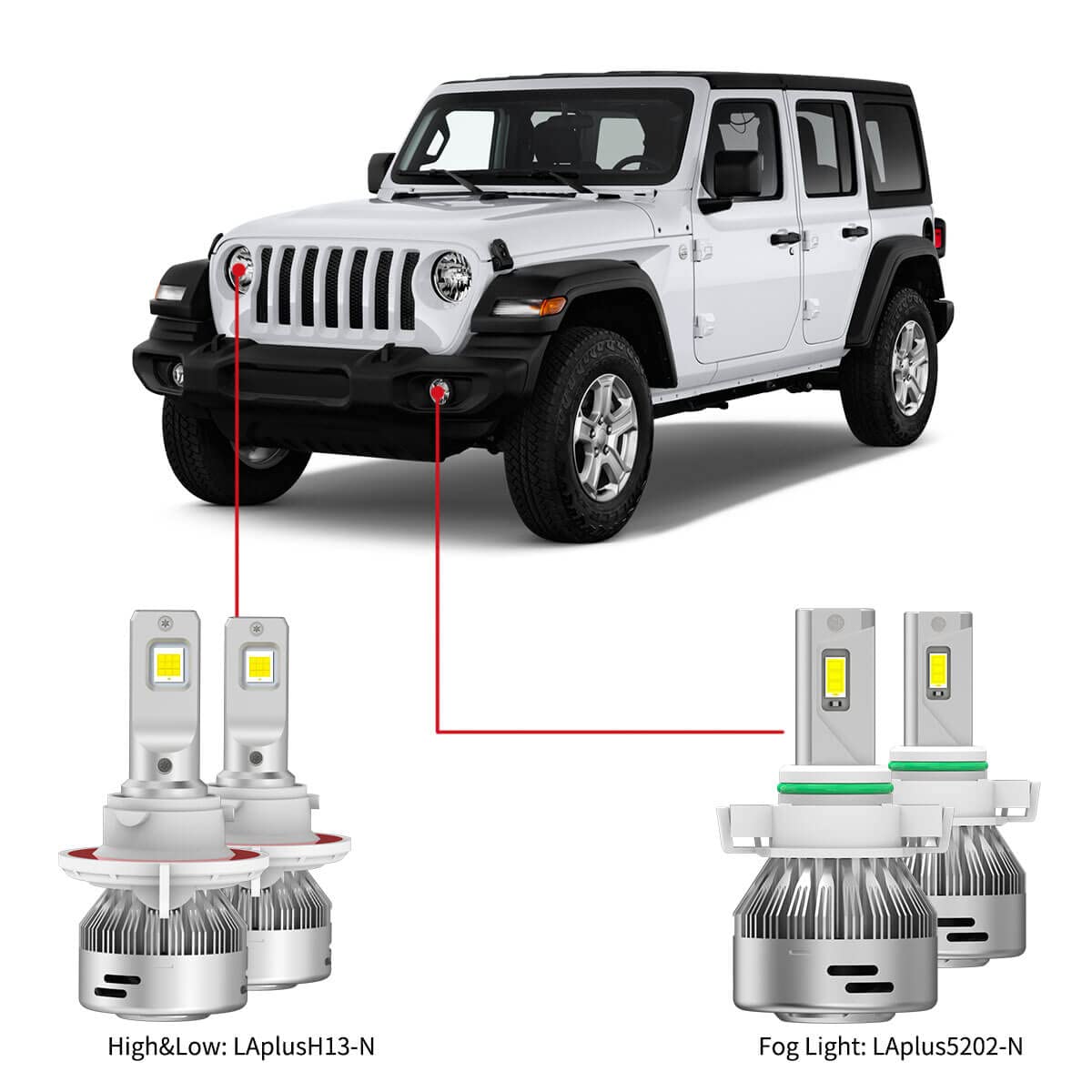LASFIT LAplus H13 5202 LED Headlight Bulbs for 2010-2022 Jeep Wrangler - High Brightness, Plug & Play Replacement - Perfect for Off-Roading & Night Driving