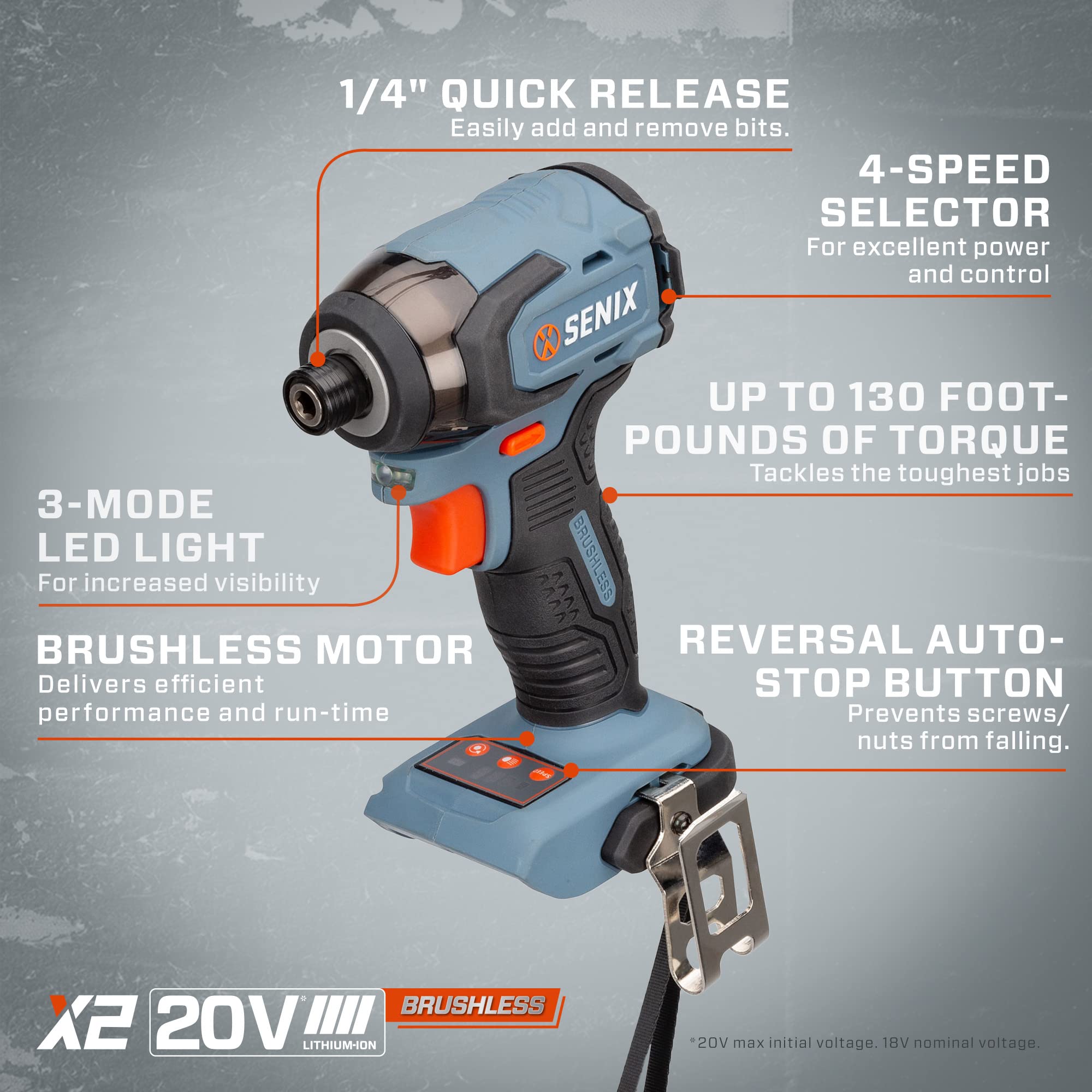 SENIX X2 20V Max Cordless Power Tool Kit - 1/2