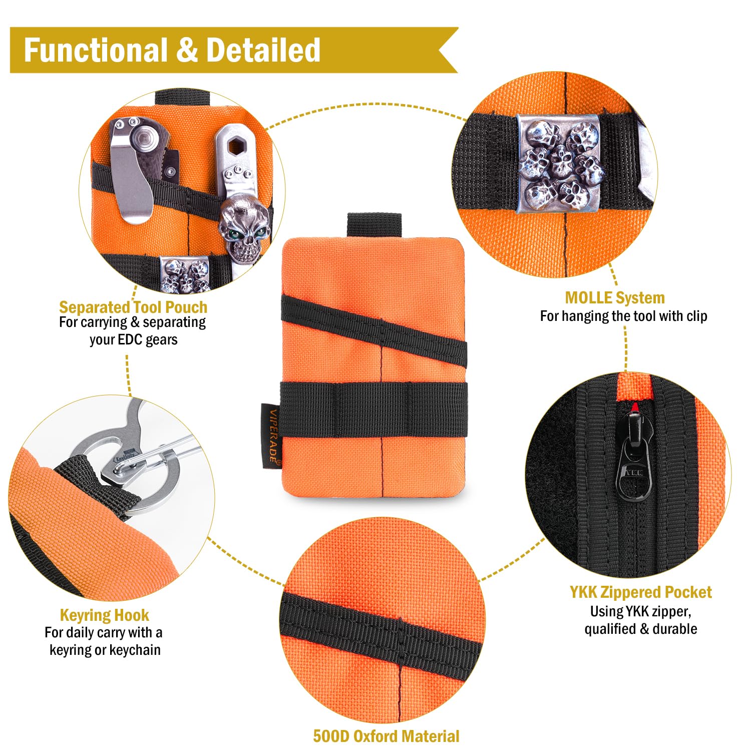 VIPERADE VE15 Small EDC Pouch - Compact Pocket Organizer with DIY Patches Area | Wallet for Cards & Small Tools | Perfect for Everyday Carry (EDC), Tactical Gear, and Outdoor Adventures