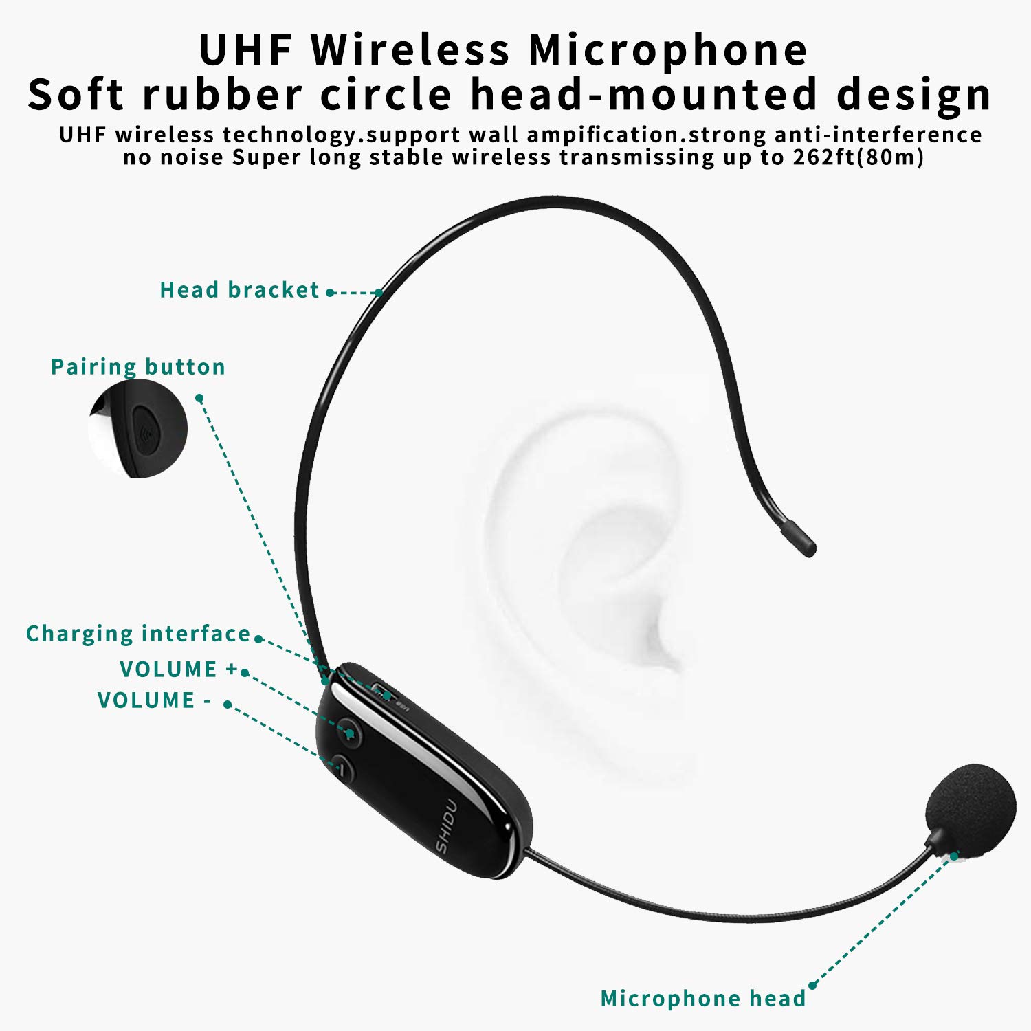 SHIDU Mini Voice Amplifier Portable Bluetooth Speaker with UHF Wireless Microphone Headset - 10W 1800mAh PA System for Teachers, Coaches, Tour Guides - Supports MP3 Format - Ideal for Classroom, Outdoor Training, Public Speaking & Presentations