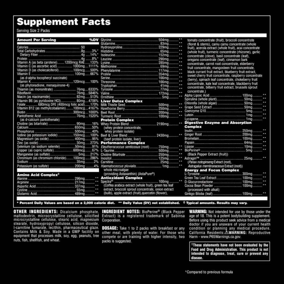 Animal Pak Multivitamin for Athletes & Bodybuilders - Ultimate Performance & Recovery Supplement for Gym, Fitness & Bodybuilding Training
