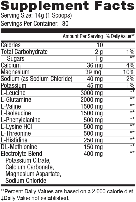 **Premium BCAA Amino Powder 2:1:1 Ratio - Pre & Post Workout Supplement with Electrolytes, Essential Amino Acids, Great Bomb Pop Flavor - Lab Tested & Certified (30 Servings) - Ideal for Muscle Recovery & Hydration**