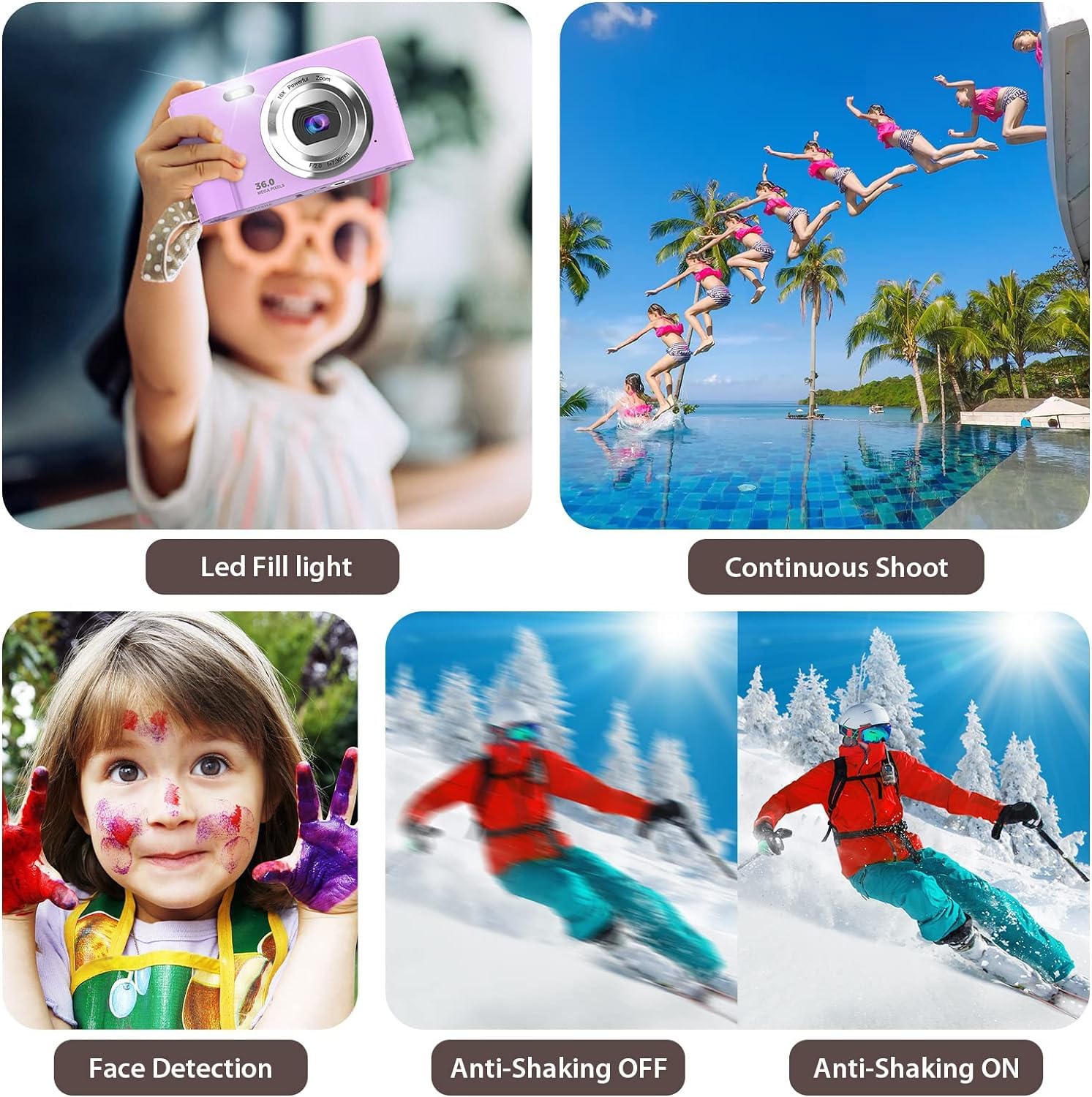 FamBrow Digital Camera 1080P FHD 36MP - Compact Vlogging Camera for Kids, Teens & Beginners | Portable Mini Camera for Travel, YouTube Videos & Everyday Photography (Violet)