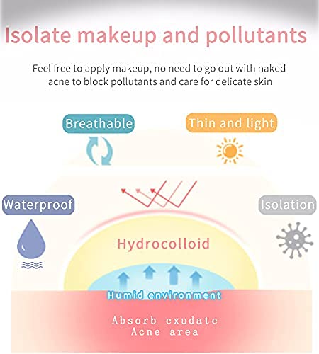 Hydrocolloid Acne Pimple Patches - 108 Count Invisible Absorbing Cover for Face & Skin Care | Spot Treatment for Breakouts, Blemishes & Zits | Perfect for Overnight Use & Daily Skincare Routine