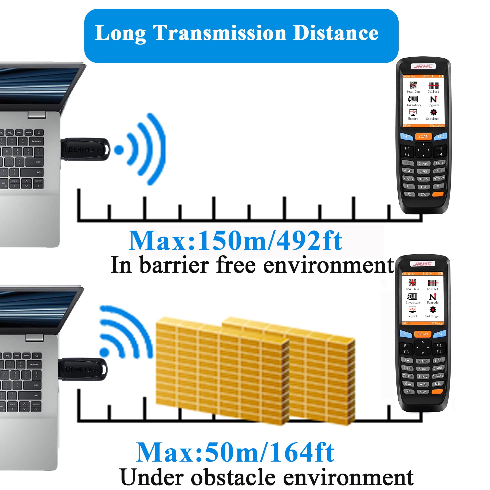2.4G Wireless Barcode Scanner - JRHC Portable 2D Inventory Scanner with 2.8
