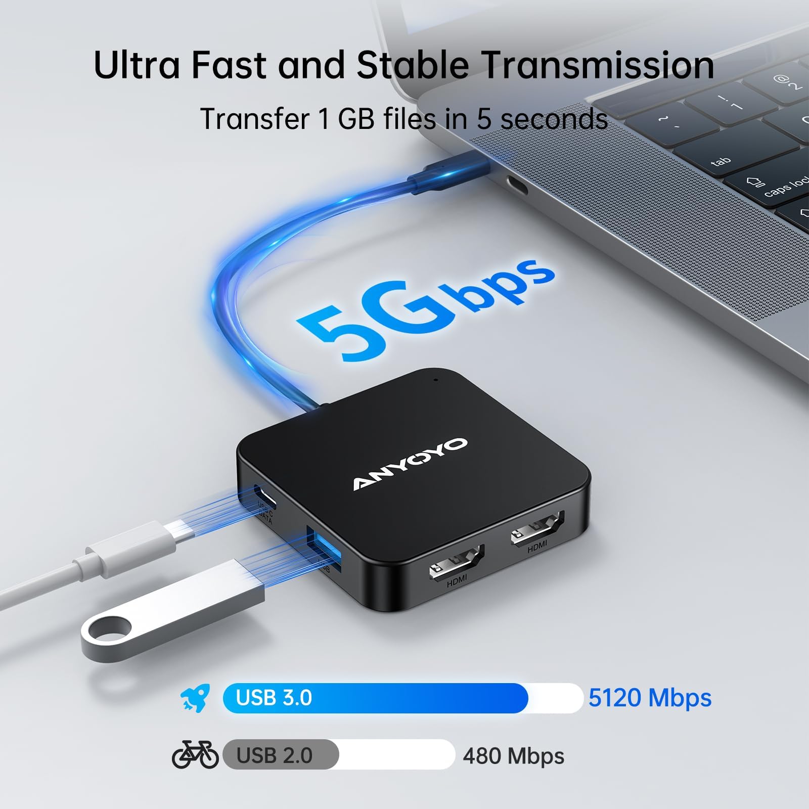 USB C Hub Dual HDMI Adapter - 4K Dual Monitor USB C Dock with 100W PD Charging, 3x USB 3.0 Ports, USB C Port - MacBook Pro/Air Accessories for Home Office & Gaming Setup