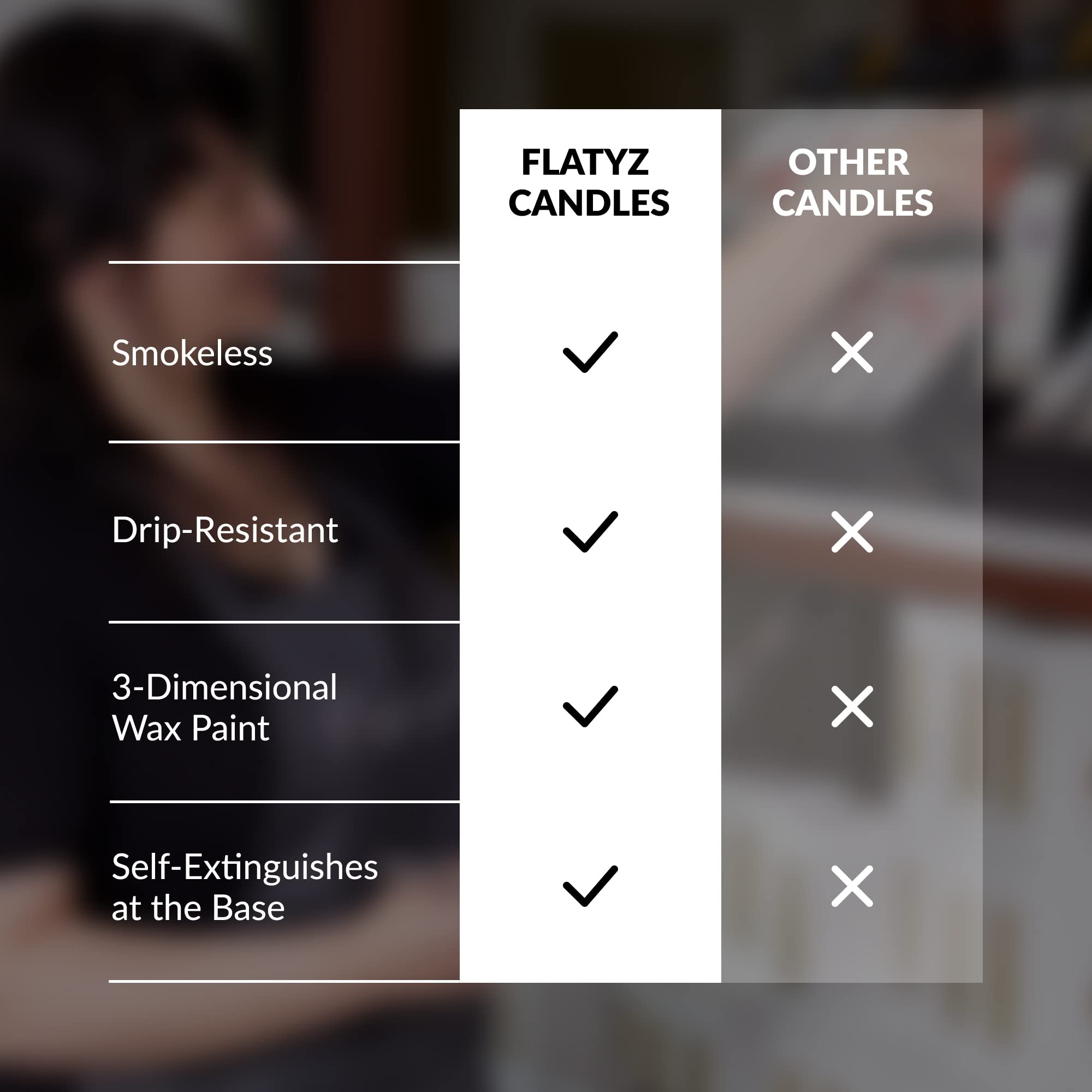 Handmade Soy Wax Candle Gift Set with Elegant Steel Base - Romantic Scented Candles for Women, Birthday, Sympathy, Get Well Soon & Friendship Gifts - Perfect for Home Decor, Relaxation, Meditation & Thoughtful Present Giving