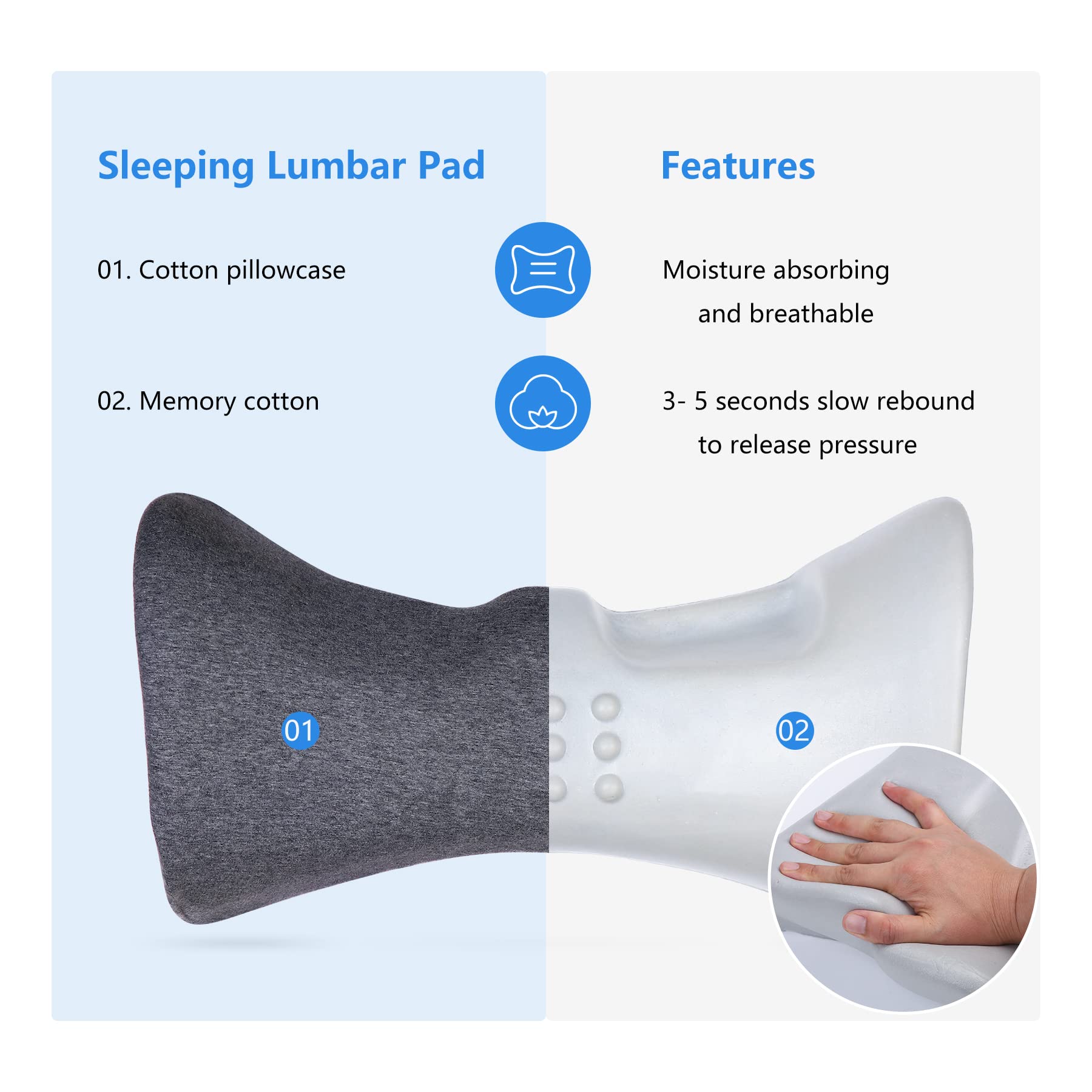 Cozyhealth Graphene Heated Lumbar Support Pillow for Back Pain Relief - Memory Foam Lower Back Cushion for Sleeping, Office Chair & Car Seat - Ideal for Sciatica, Pregnancy & Post-Surgery Recovery (Dark Grey)