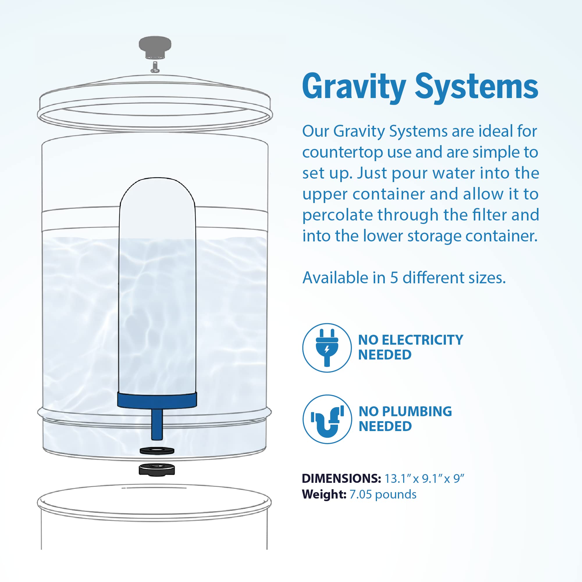 ProOne Traveler+ Stainless Steel Gravity Water Filter System - 2.25 Gallon Countertop Water Dispenser with 2 Filters & Wire Stand | Home, Camping, Emergency Preparedness & Outdoor Adventures