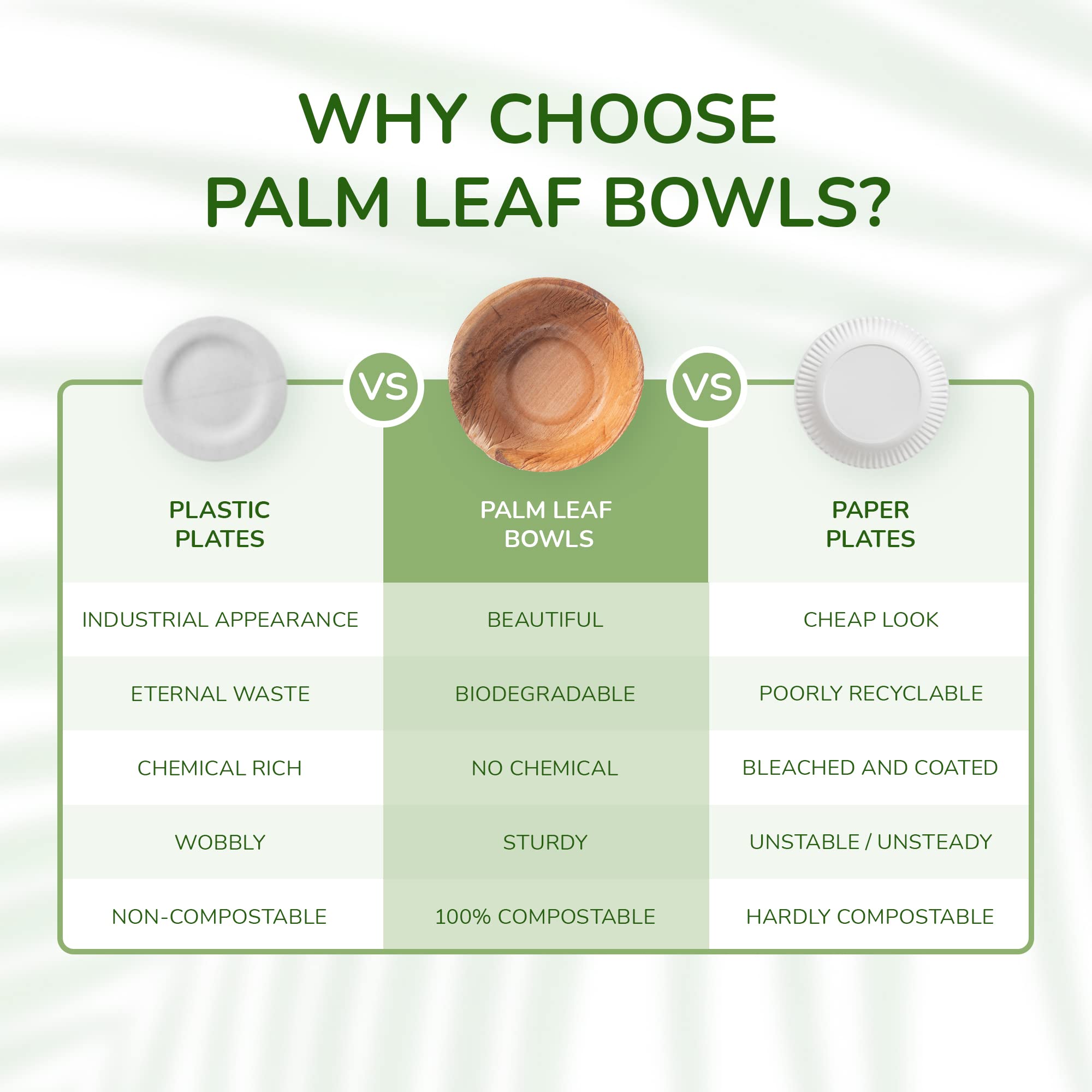 TCC - 100-Pack Mini Individual Palm Leaf Condiment Cups, 2.5