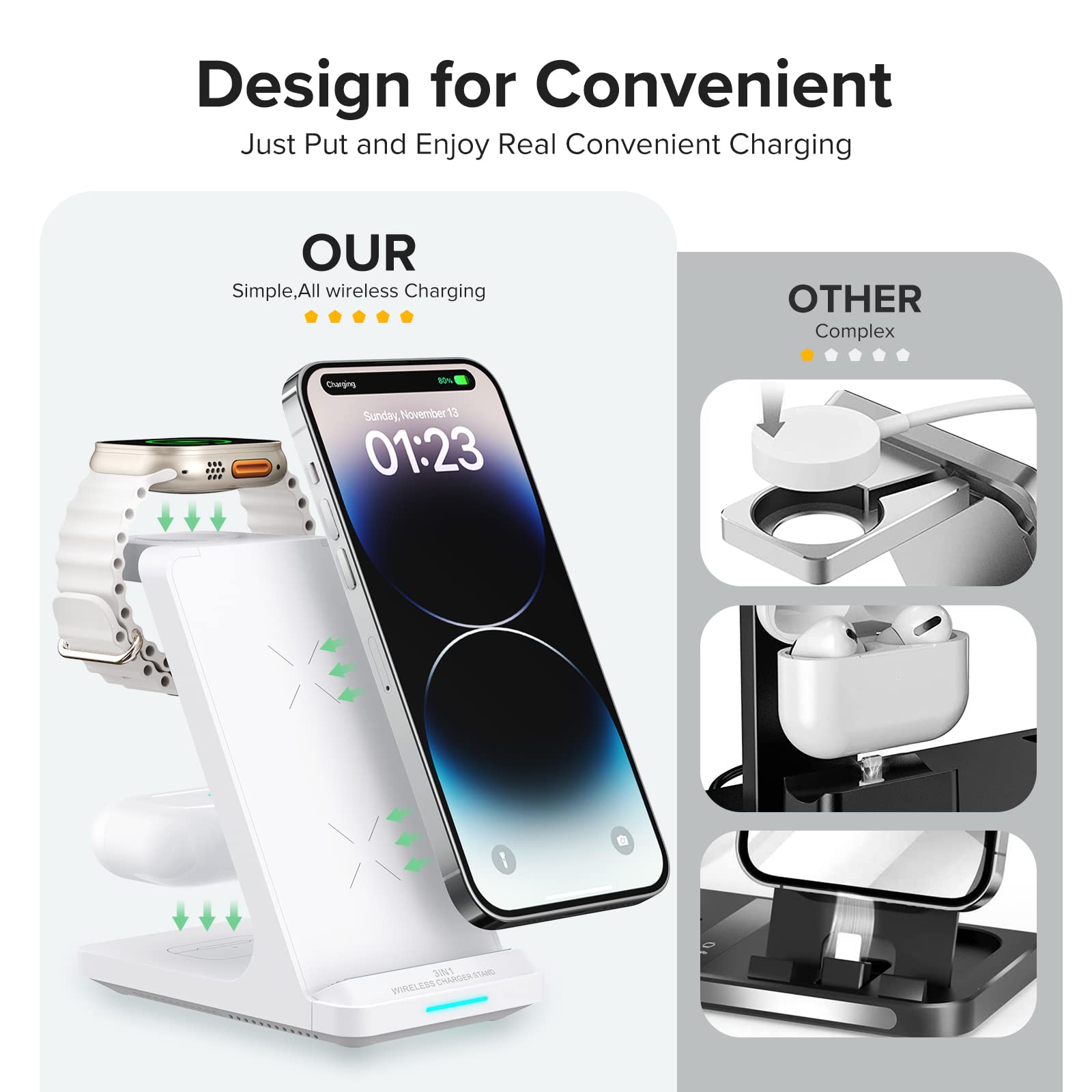 3-in-1 Fast Wireless Charging Station for iPhone 16/15/14/13/12/11 Series, Apple Watch Ultra/10/9/8/7/SE & AirPods - Multi-Device Charging Stand for Home, Office & Nightstand Use