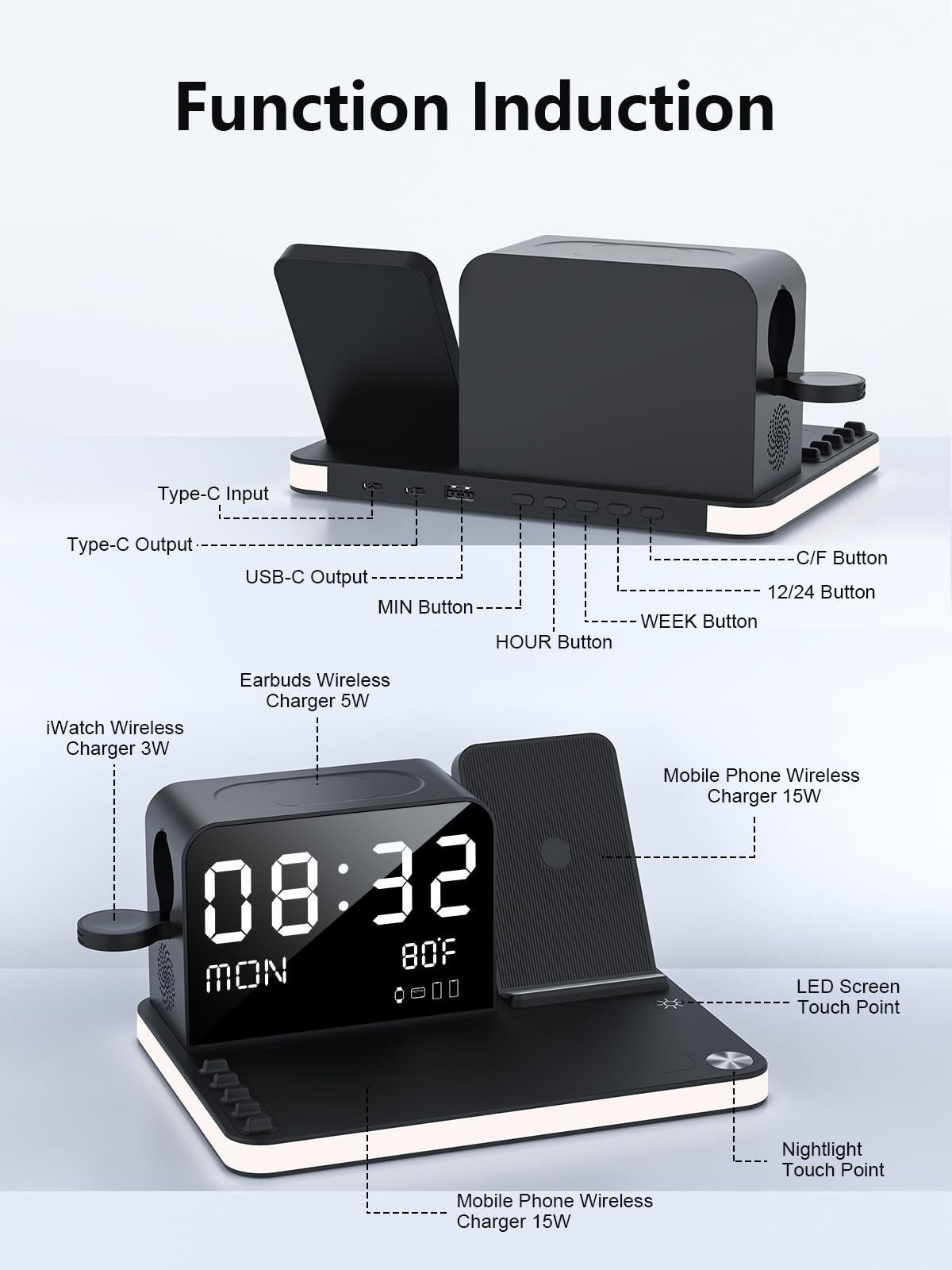 7-in-1 Wireless Charging Station for iPhone 16/15/14/13/12 Series, AirPods, iWatch & Android Phones - 33W Fast Charger with Night Light, Bluetooth TimeSync & Temperature Display | Perfect for Bedside, Office Desk & Travel Charging