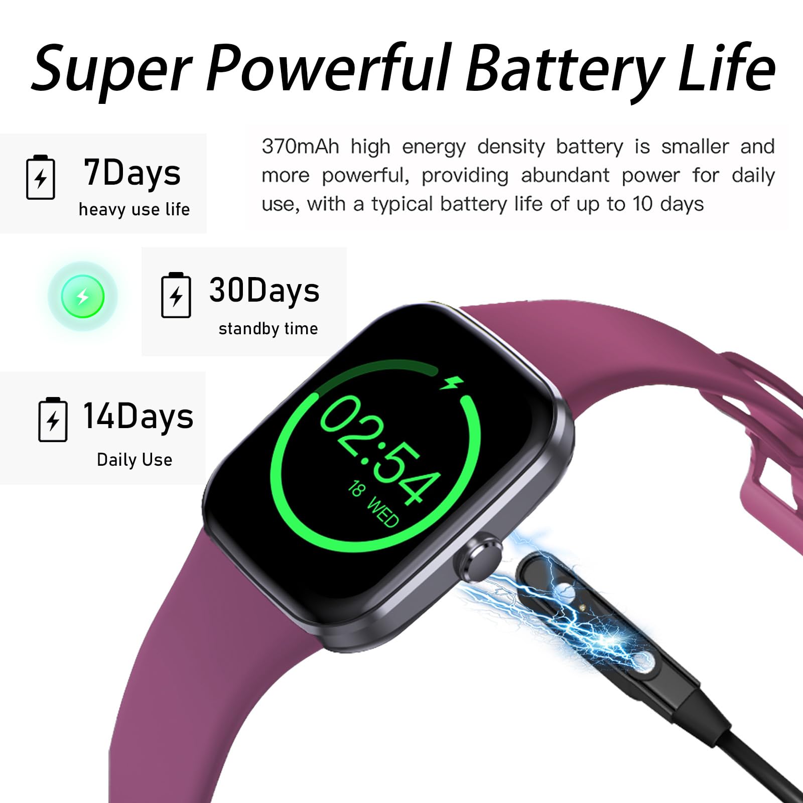 LAKEYLOYI Women's Smart Watch with Bluetooth Calling, Fitness Tracker, Waterproof, Compatible with Android & iOS - Grape Red Silicone Band for Outdoor Sports, Workouts & Daily Fashion Wear