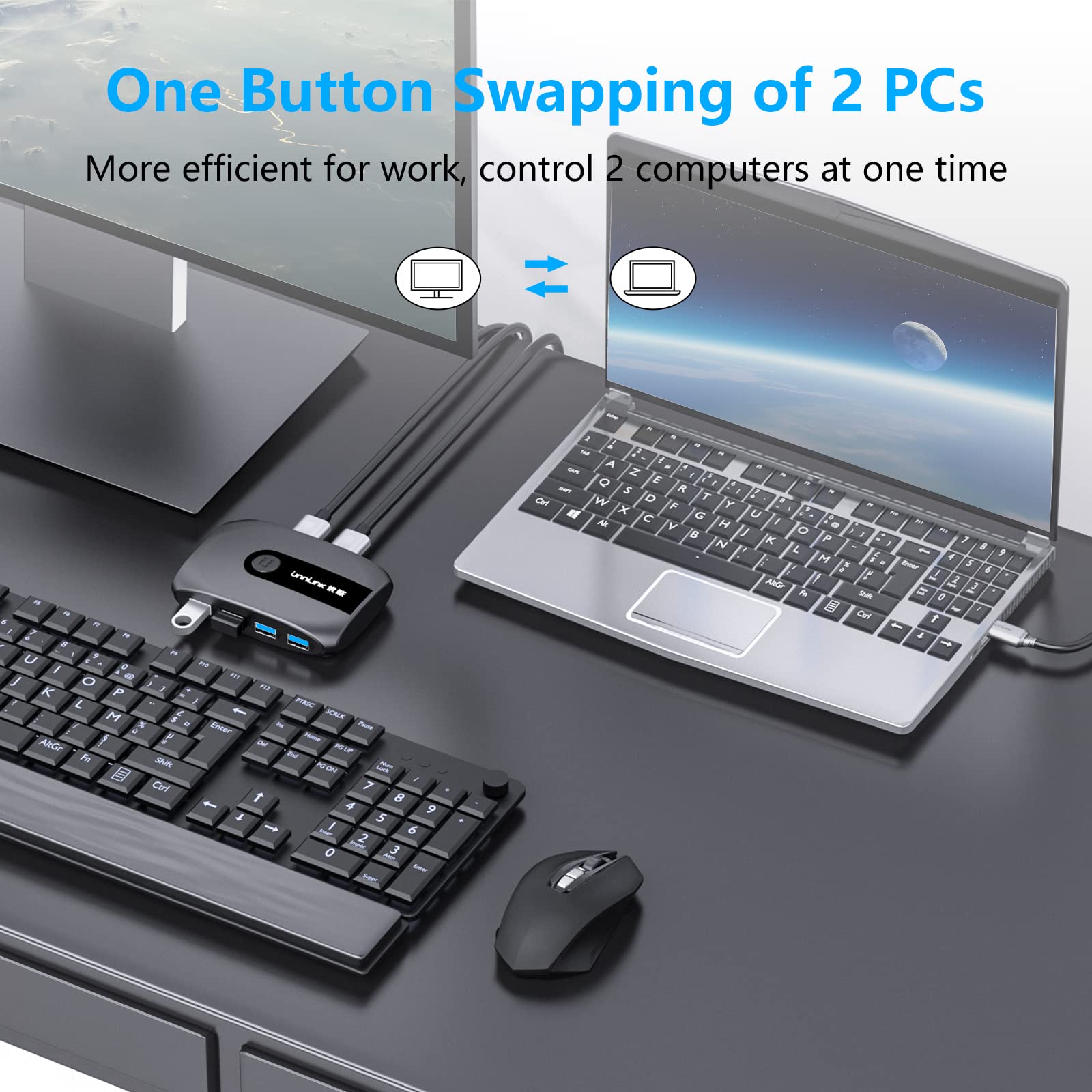 USB 3.0 KVM Switch Selector - 2 Port 4 Device Sharing Hub for Mouse, Keyboard, Printer & Scanner - One-Button Swapping Adapter for Home Office & Gaming Setup