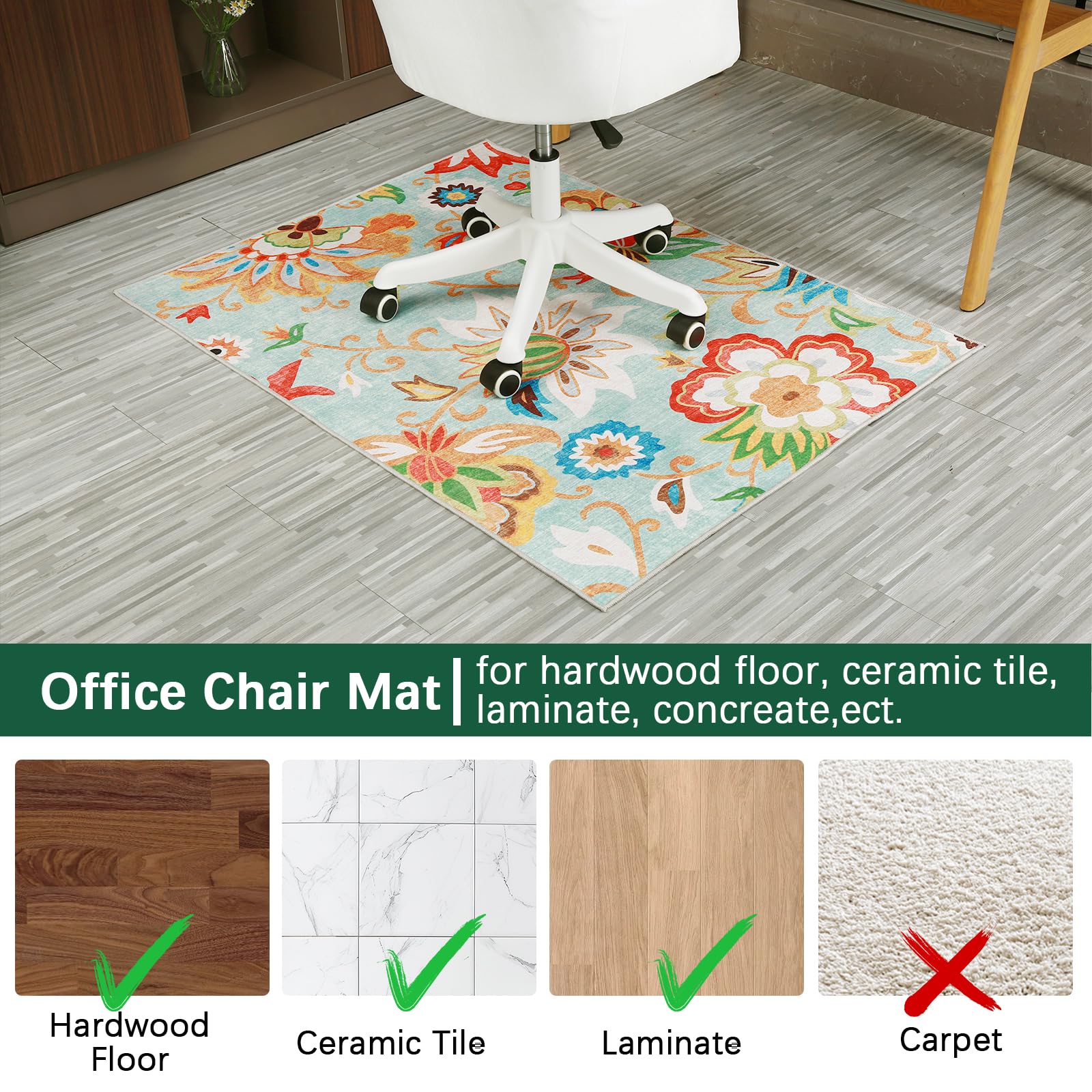 Premium Office Chair Mat for Hardwood & Tile Floors - 36