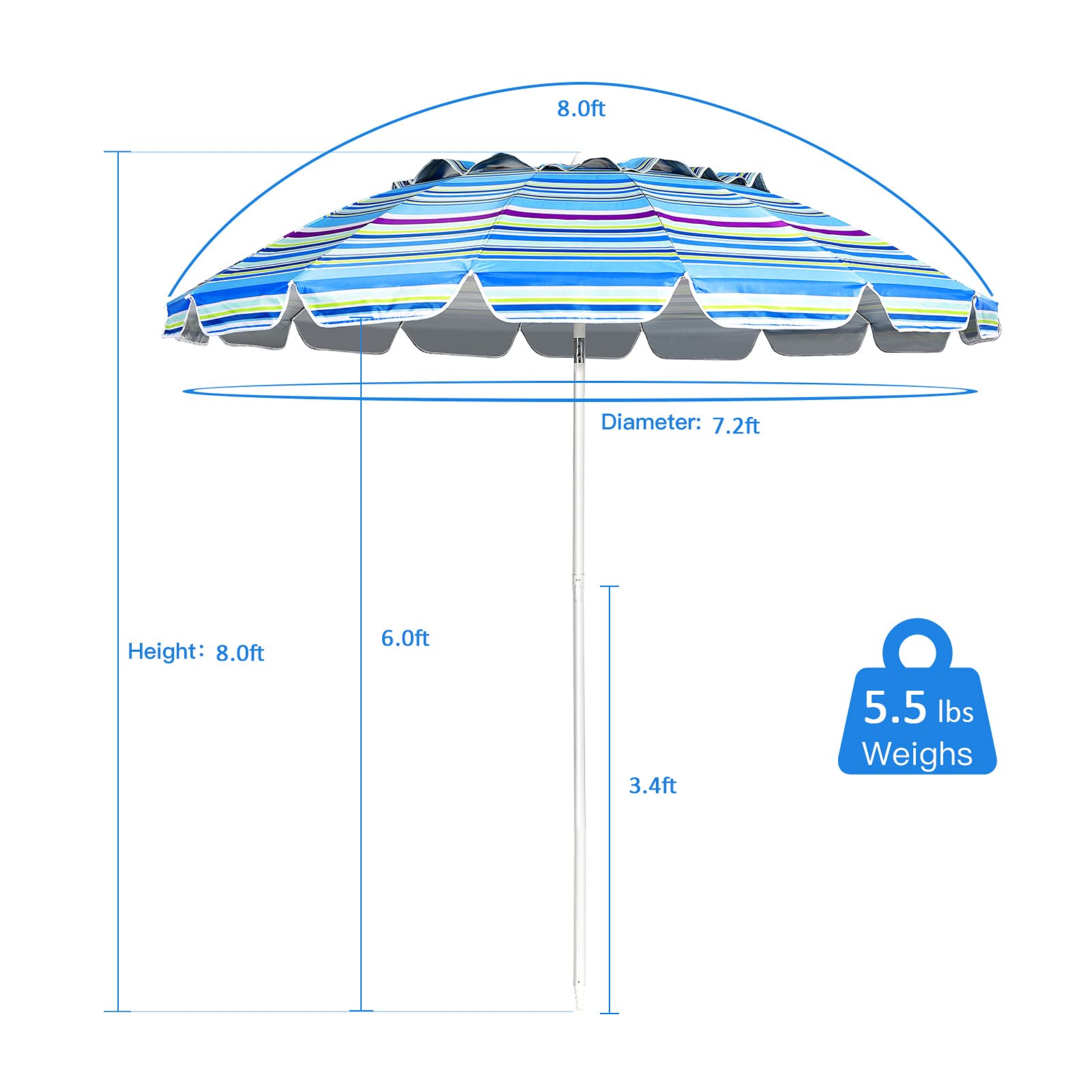 **Tangkula 8FT Portable Beach Umbrella with Sand Anchor & Tilt Mechanism - 16 Sturdy Fiberglass Ribs, UV Protection Sun Shade for Garden, Patio, Pool & Outdoor Use - Includes Carry Bag (Blue)**    **Perfect for Beach Trips, Backyard Lounging, Picnics & Poolside Relaxation**
