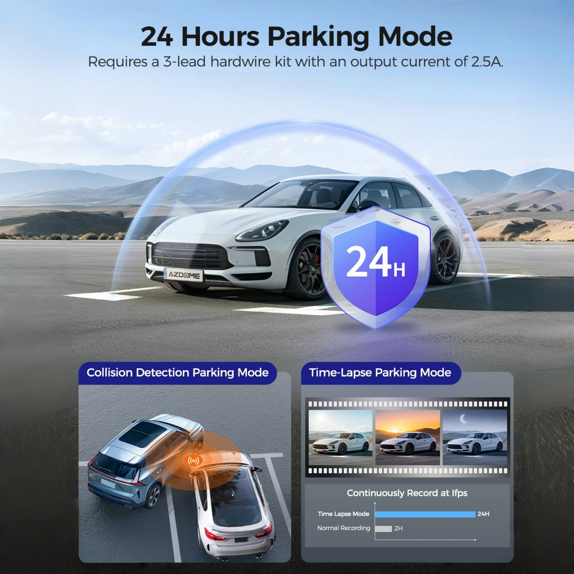 AZDOME V600 3 Channel Dash Cam with Front, Rear & Inside View - 1080P FHD Dashboard Camera with 2.4