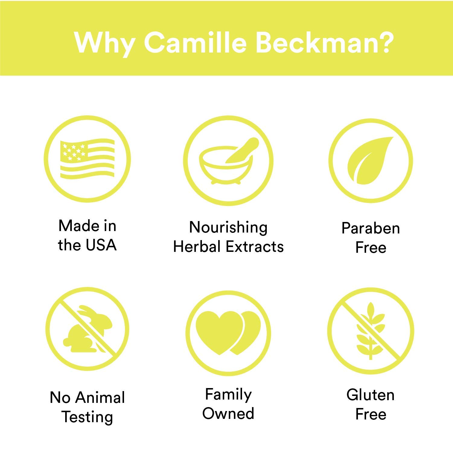 Camille Beckman Foot Treatment Moisturizing Cream - Citrus Mint Scent, 6 oz | Deep Hydration for Dry Cracked Feet | Perfect for Pedicures, Post-Workout Recovery & Daily Foot Care