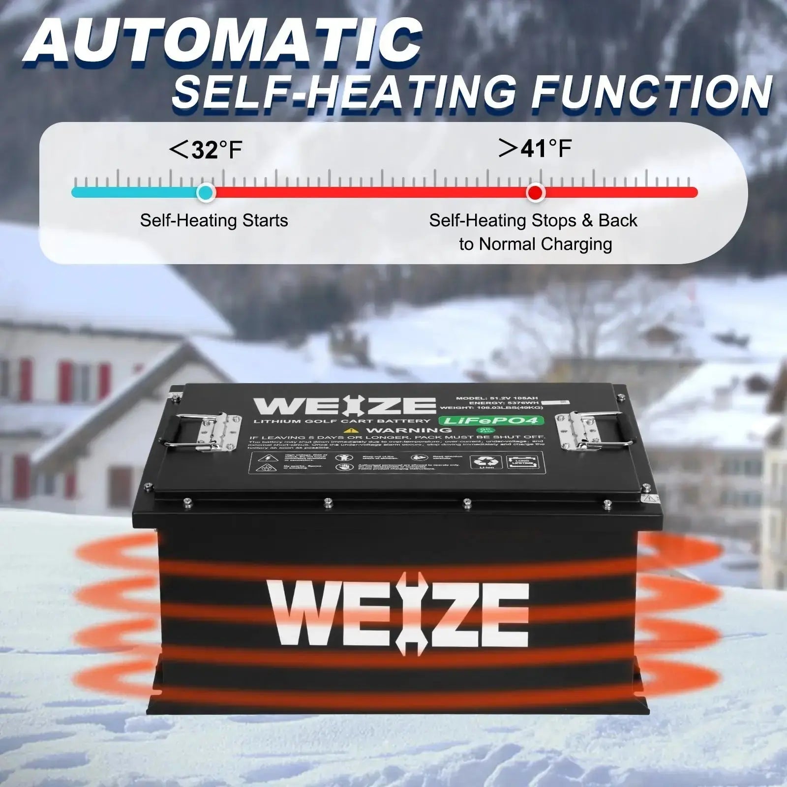 WEIZE 48V (51.2V) 105AH LiFePO4 Golf Cart Battery - 5376Wh Bluetooth Lithium Battery Complete Kit for Golf Carts, Electric Vehicles & Solar Power Storage