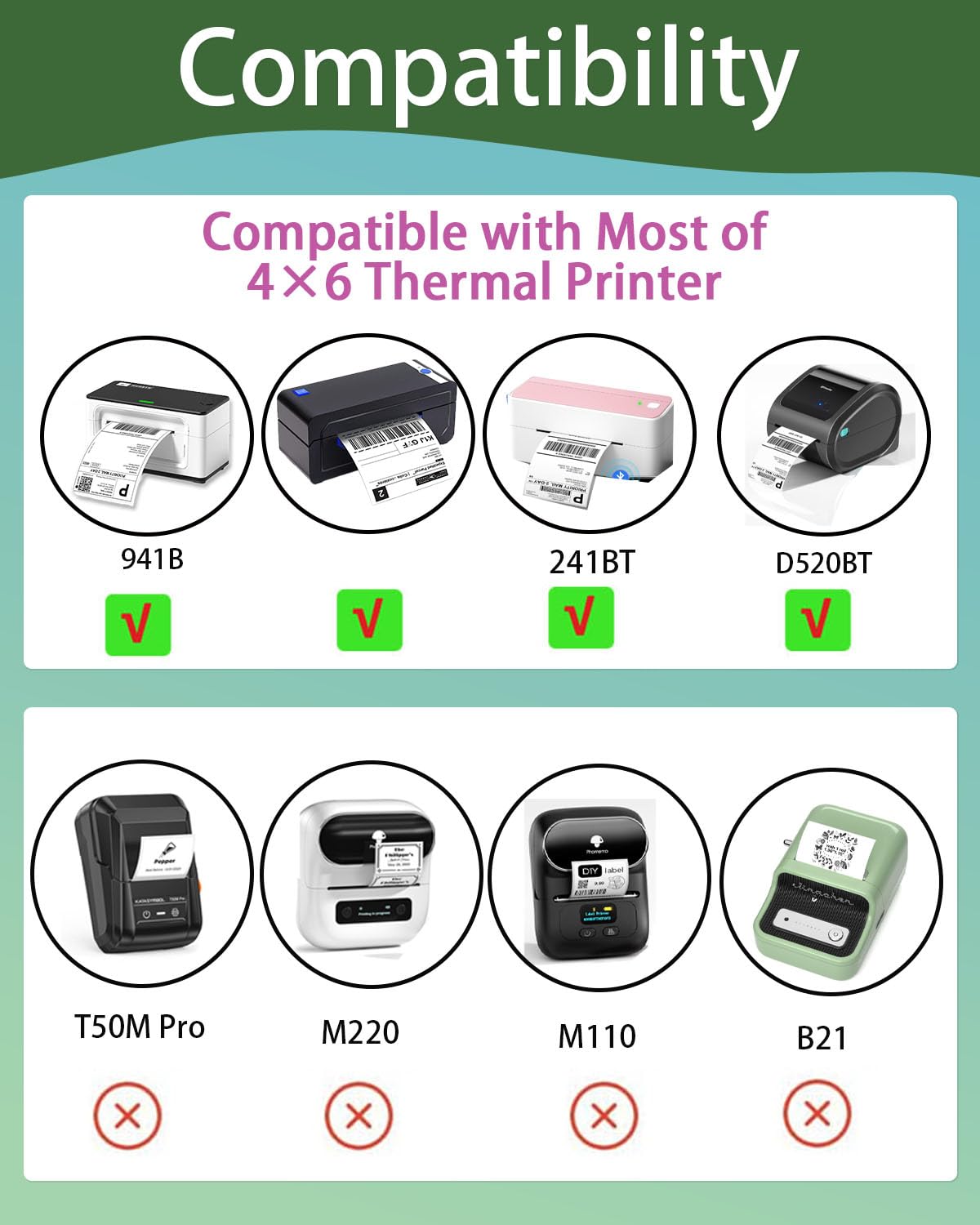 2 Inch Round Thermal Labels - 500 Pack Direct Thermal Printer Stickers for Barcode, Shipping & Custom Use | Gradient Green Circle Labels for Retail, Warehouse & Logistics