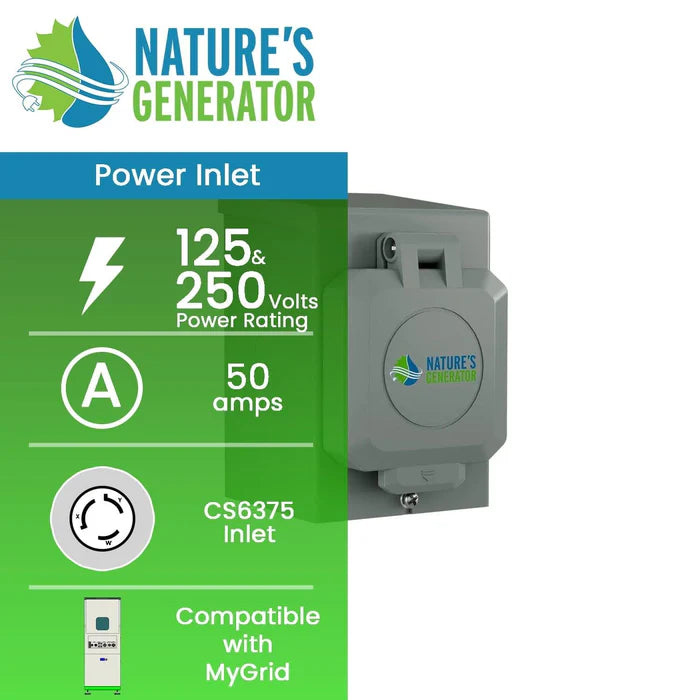 Natures Generator 50A Power Inlet Box - Heavy Duty Weatherproof Outdoor Electrical Panel for Solar Generators & RV Power Hookups - Perfect for Off-Grid Living, Emergency Backup & Camping Power Supply