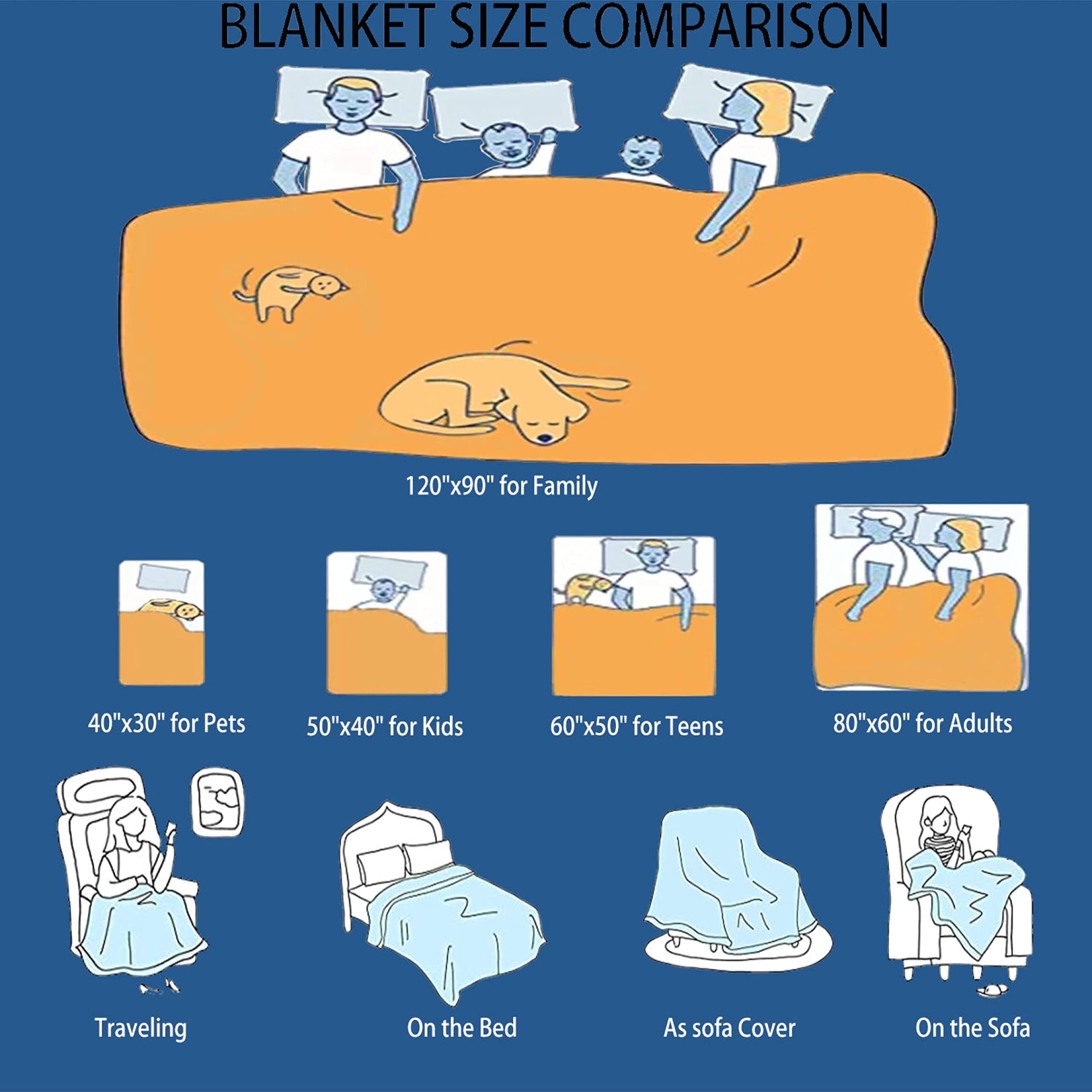 Super Soft Micro Fleece Plaid Patchwork Plush Blanket for Couch, Sofa & Bed - Dual-Sided Decorative Throw - Extra Large 90x120 Inches - Perfect for Travel, Lap & Home Comfort - Gift for Amazing Son