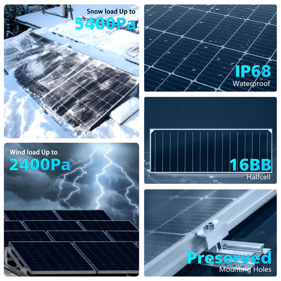 560 Watt Bifacial PERC Solar Panel for Home & Commercial Use - High Efficiency Renewable Energy Solution for Rooftop, Ground Mount, and Off-Grid Systems